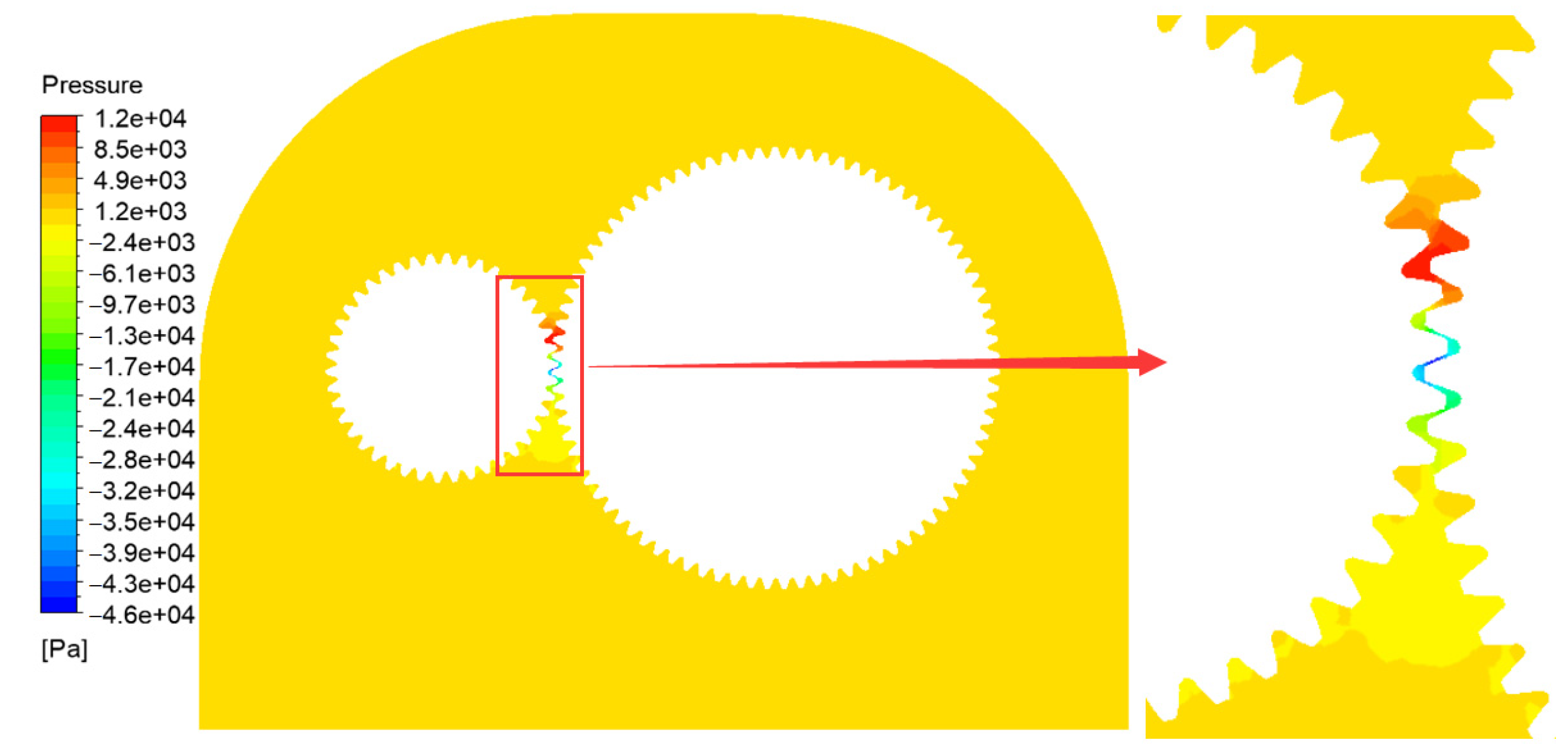 Processes 11 00804 g006 Processes 11 00804 g006