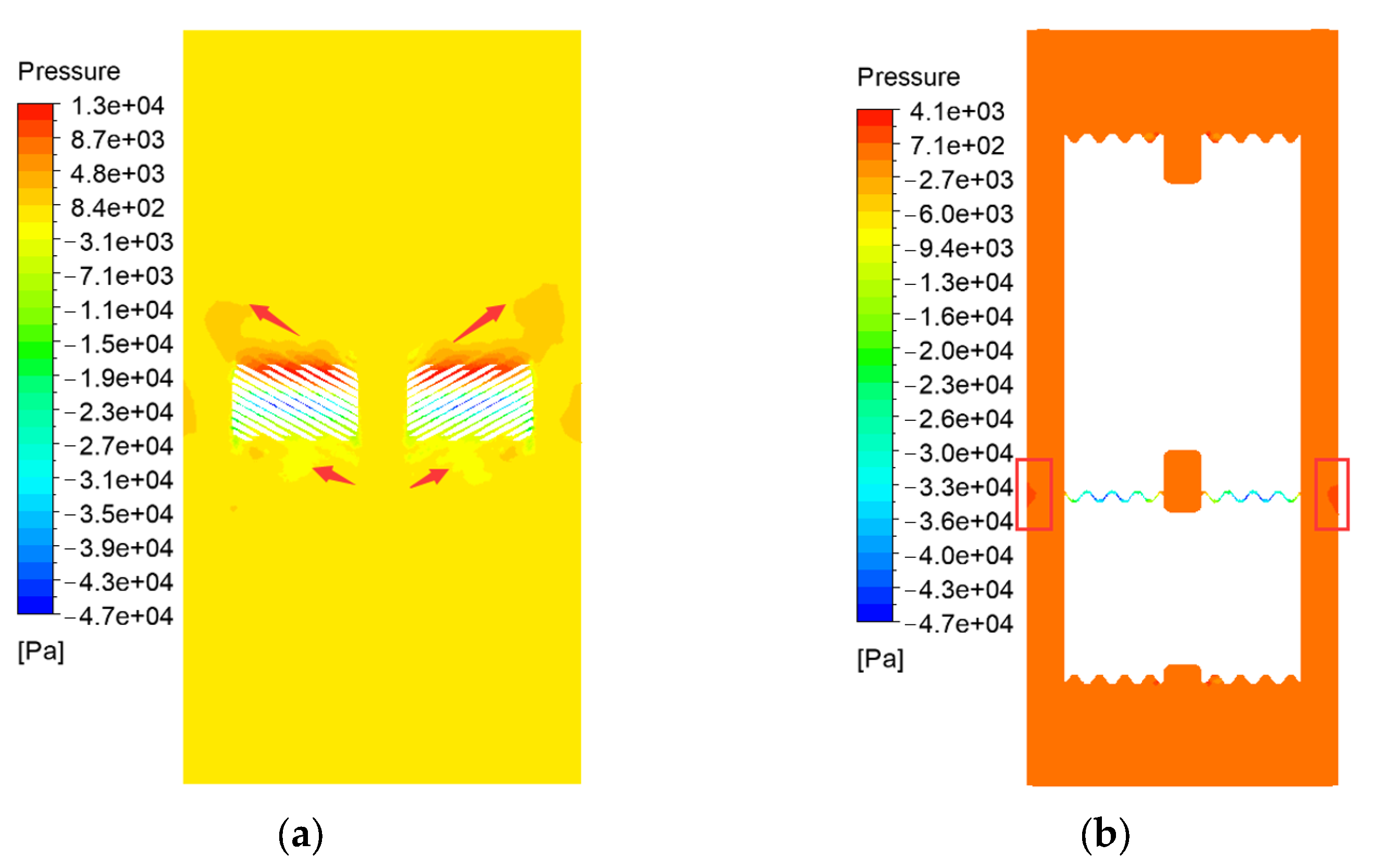 Processes 11 00804 g010 Processes 11 00804 g010