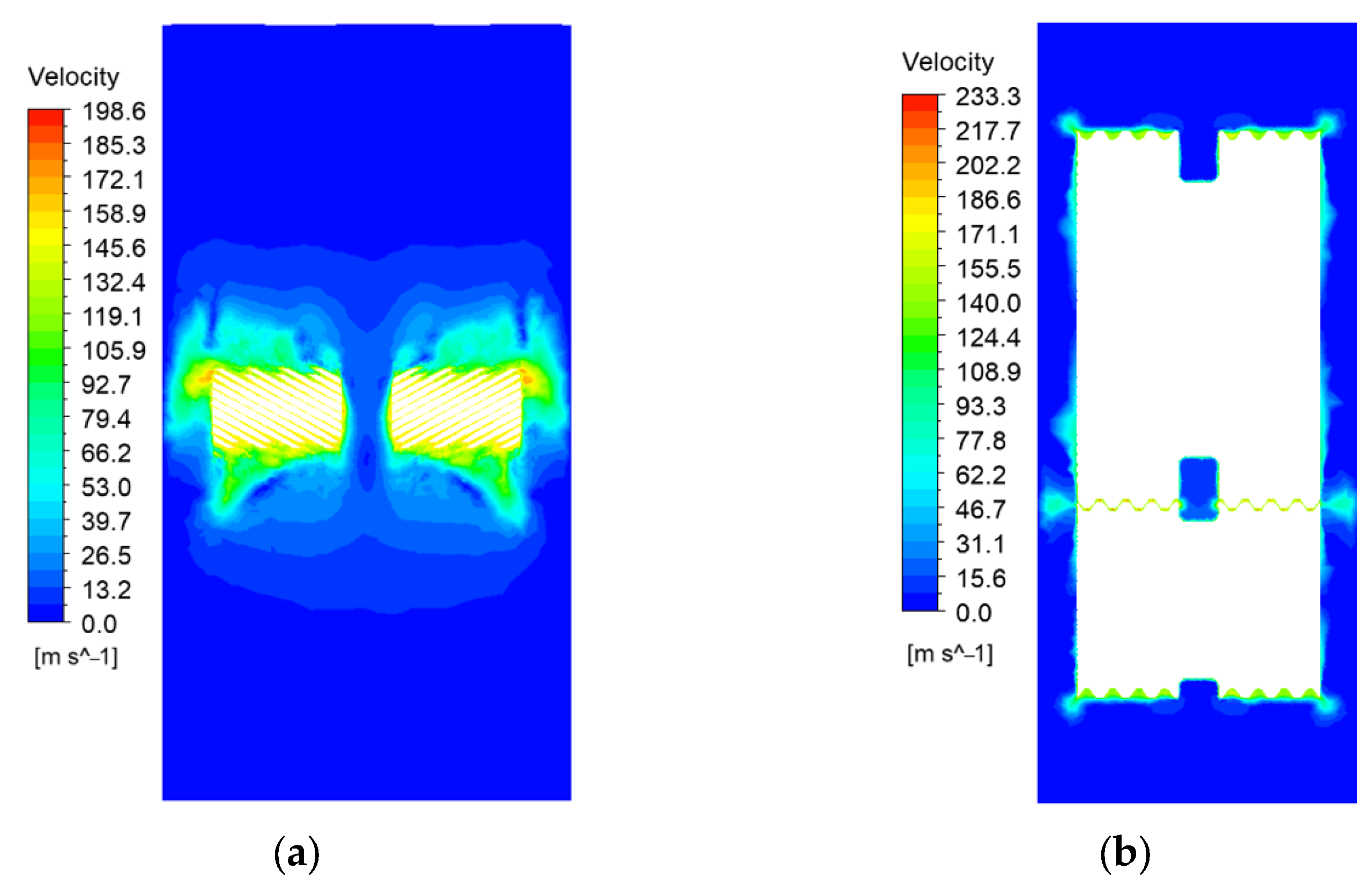 Processes 11 00804 g011 Processes 11 00804 g011
