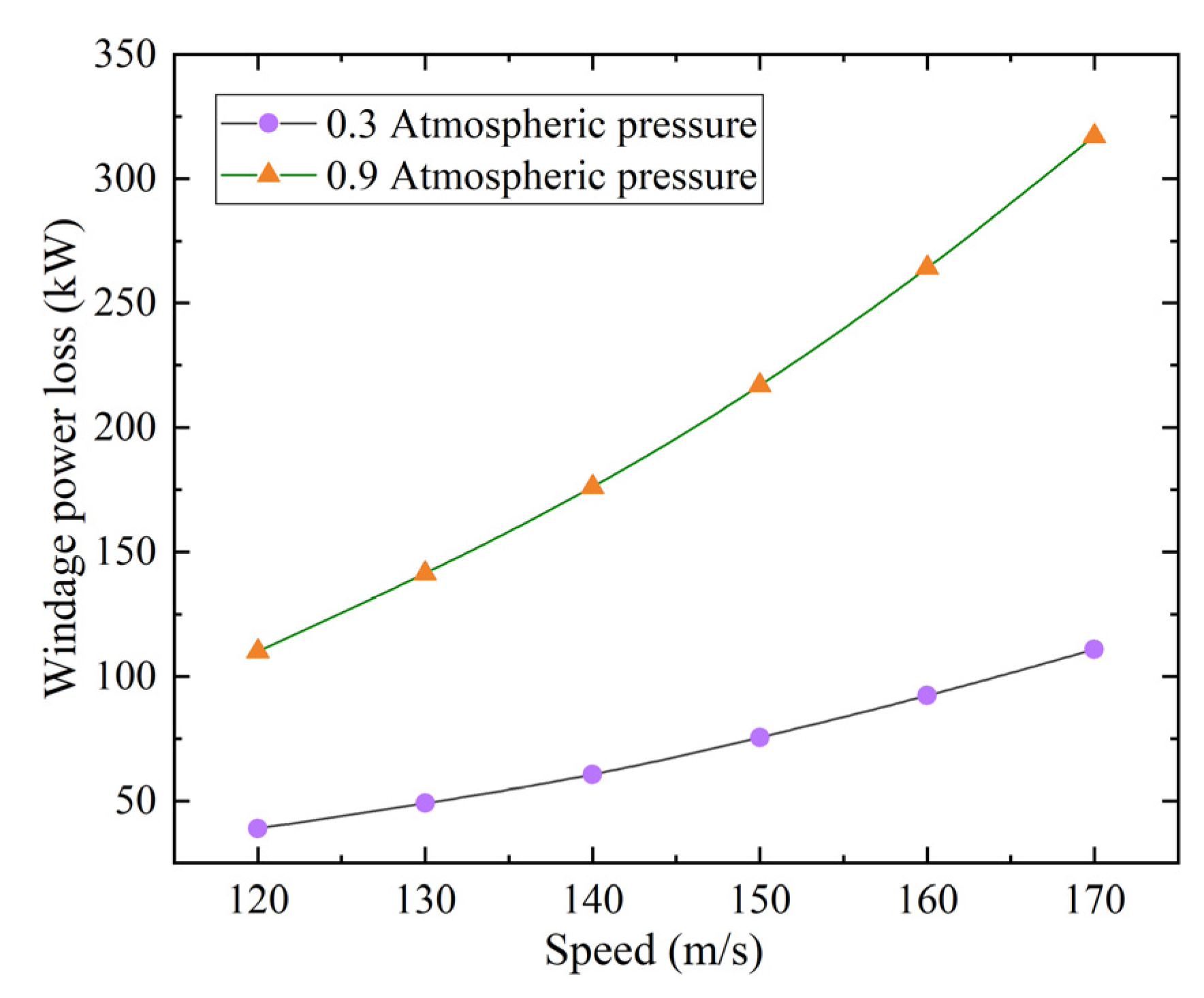 Processes 11 00804 g019 Processes 11 00804 g019