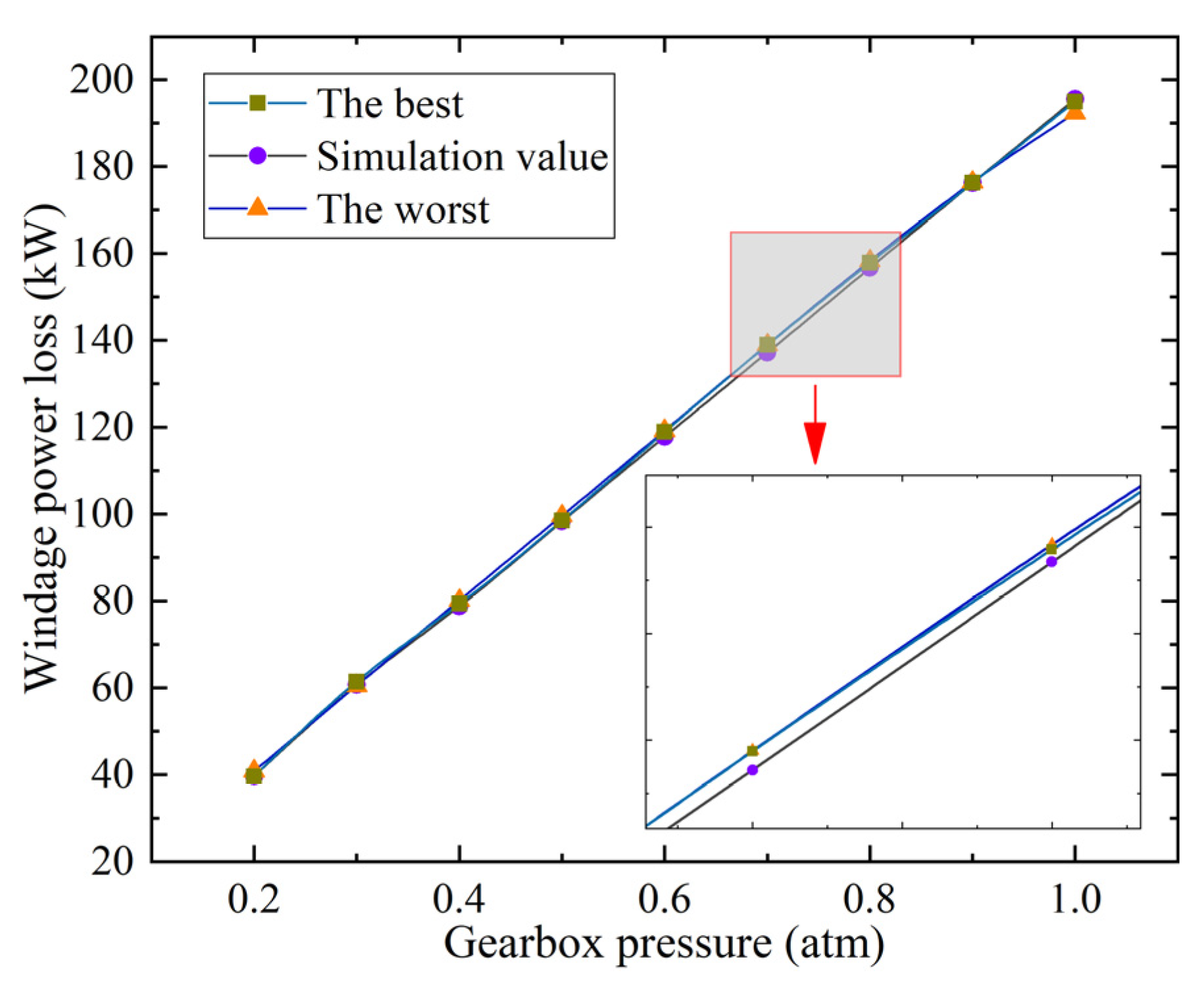Processes 11 00804 g022 Processes 11 00804 g022