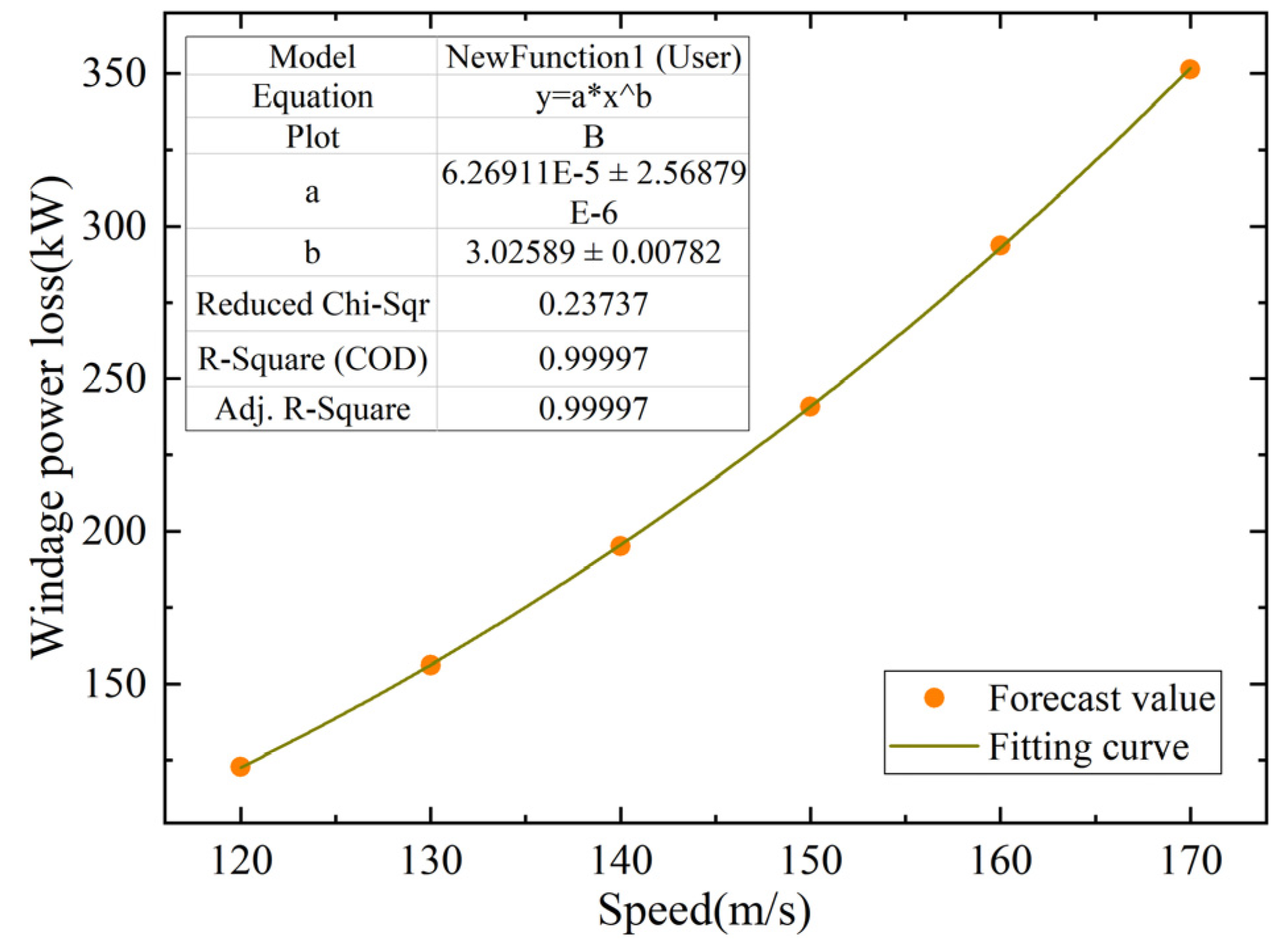 Processes 11 00804 g023 Processes 11 00804 g023