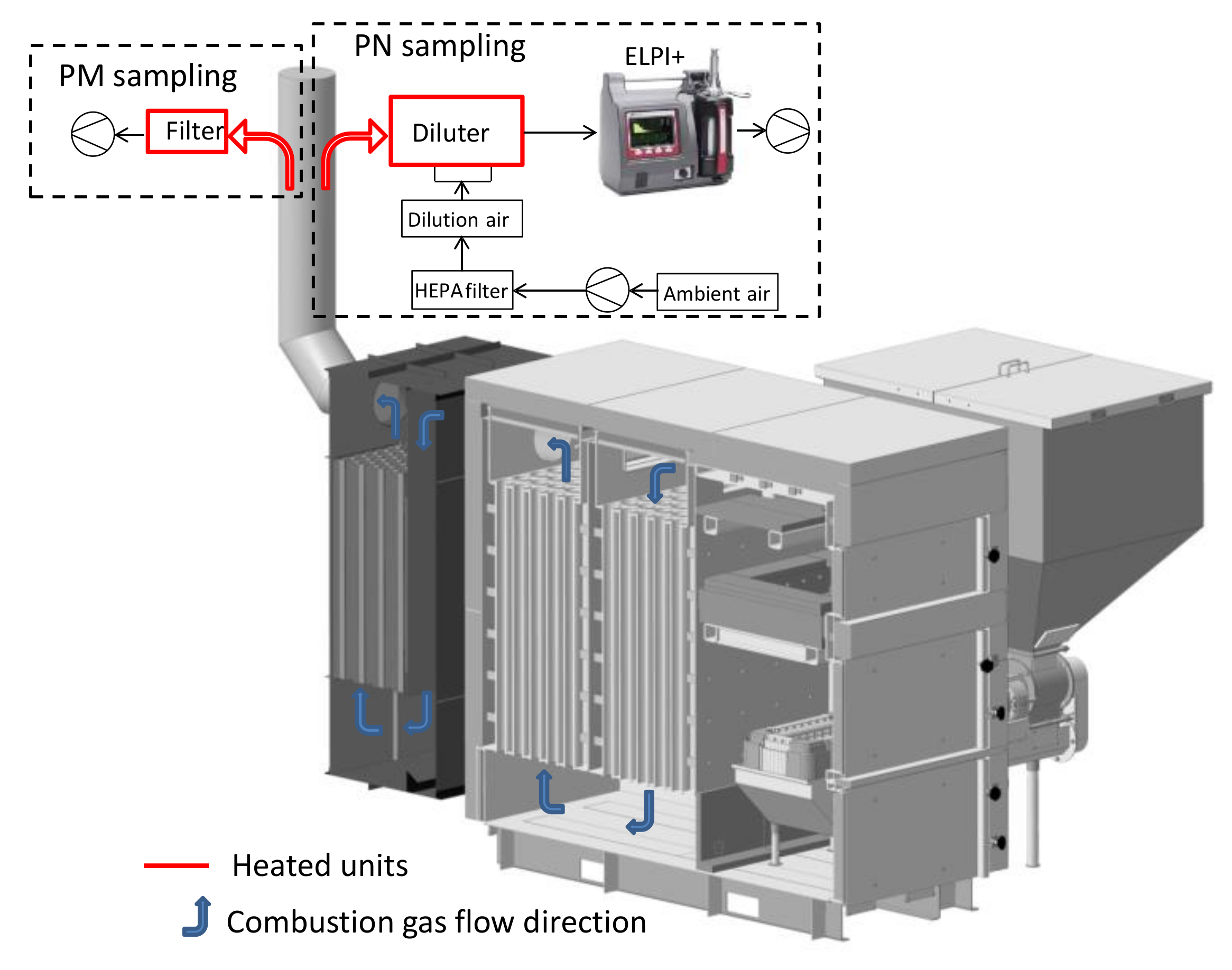Processes 11 00808 g001 Processes 11 00808 g001