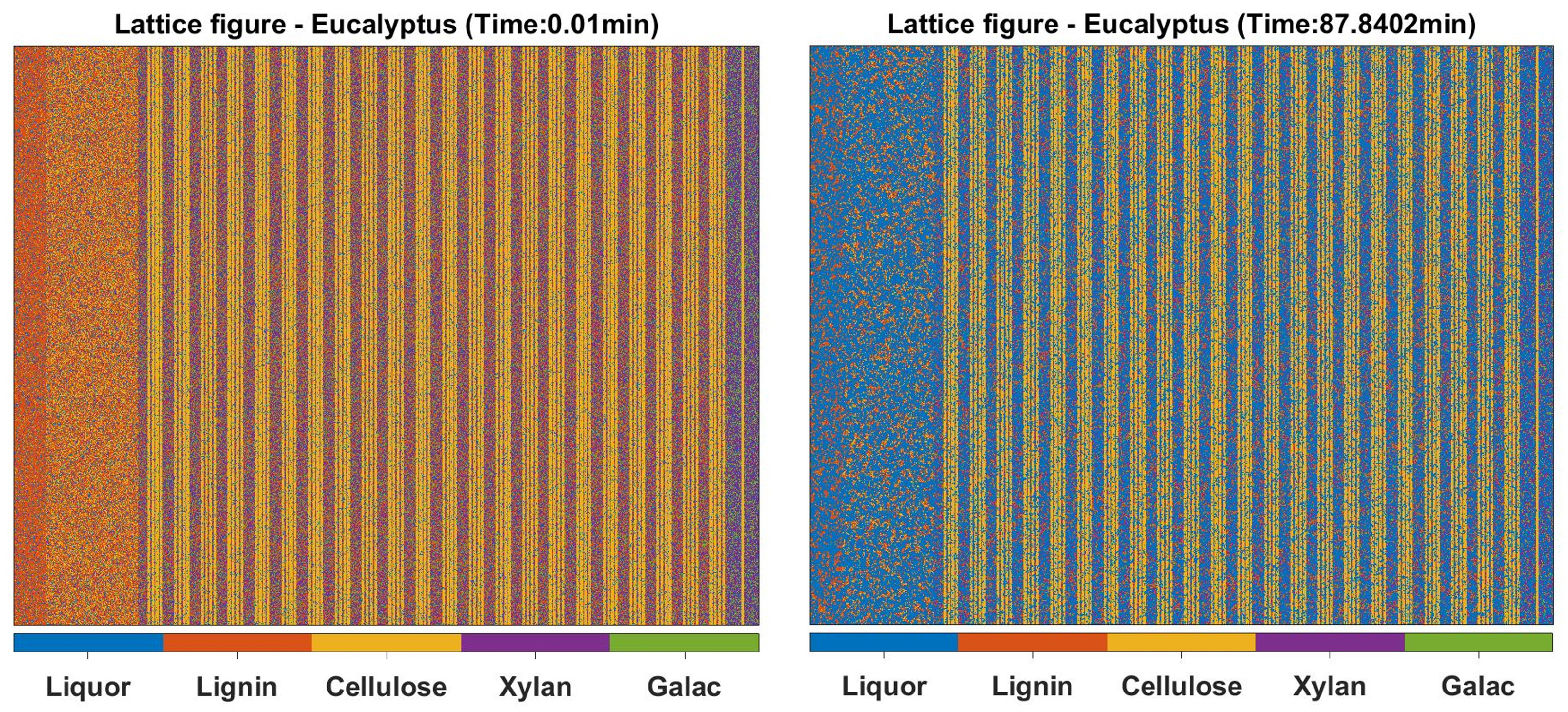 Processes 11 00809 g004