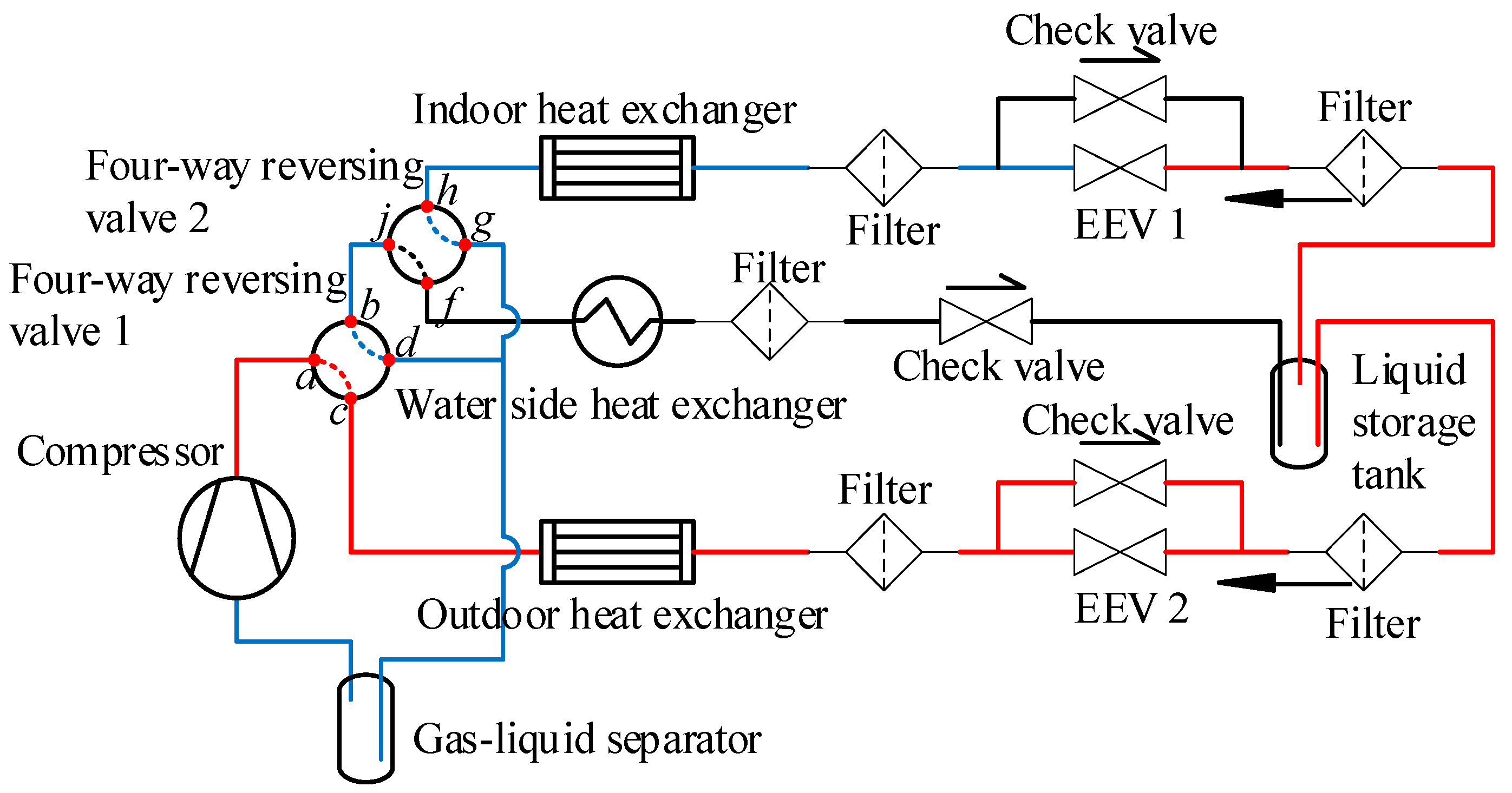 Processes 11 00812 g004 Processes 11 00812 g004