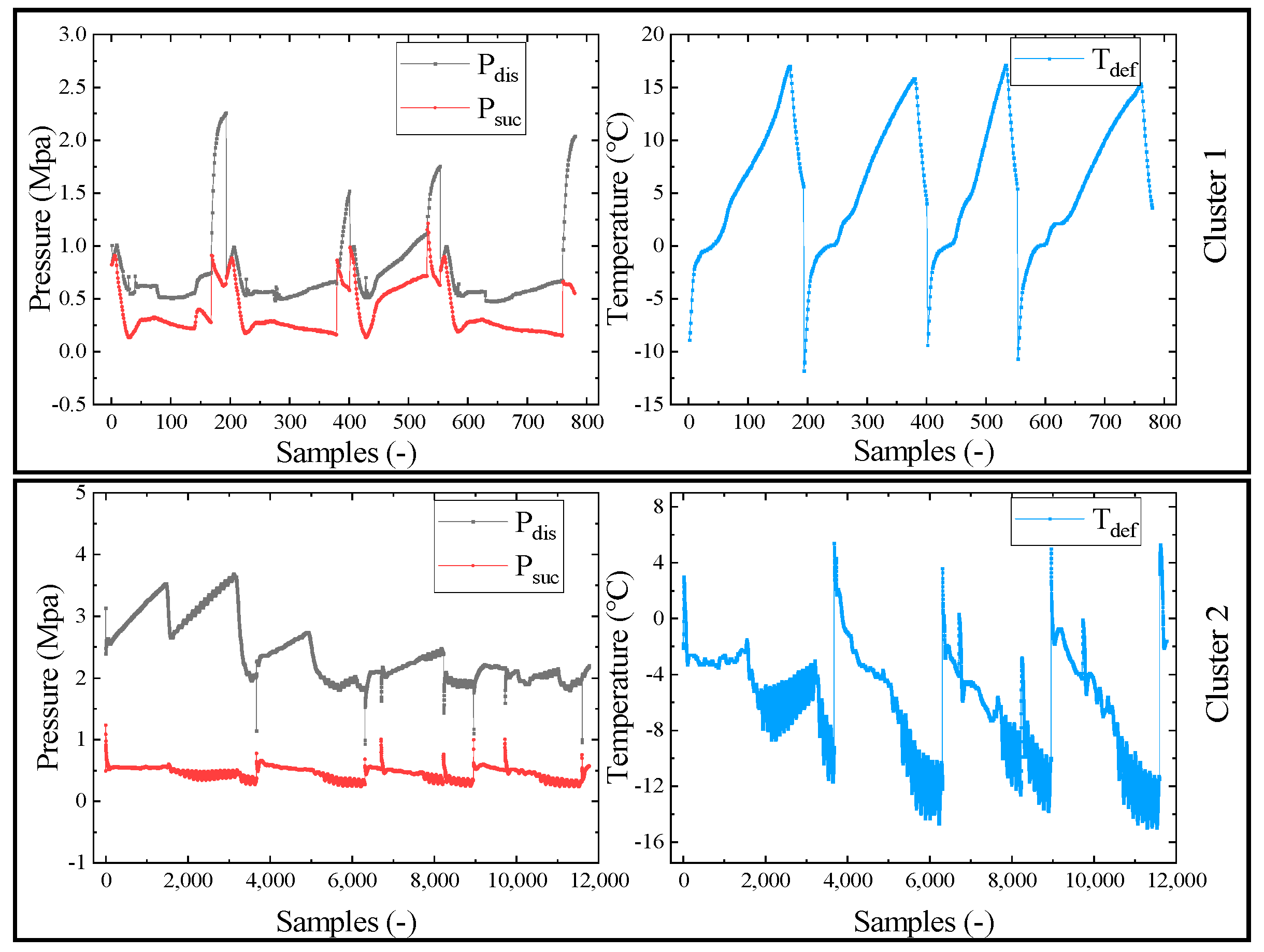 Processes 11 00812 g008 Processes 11 00812 g008