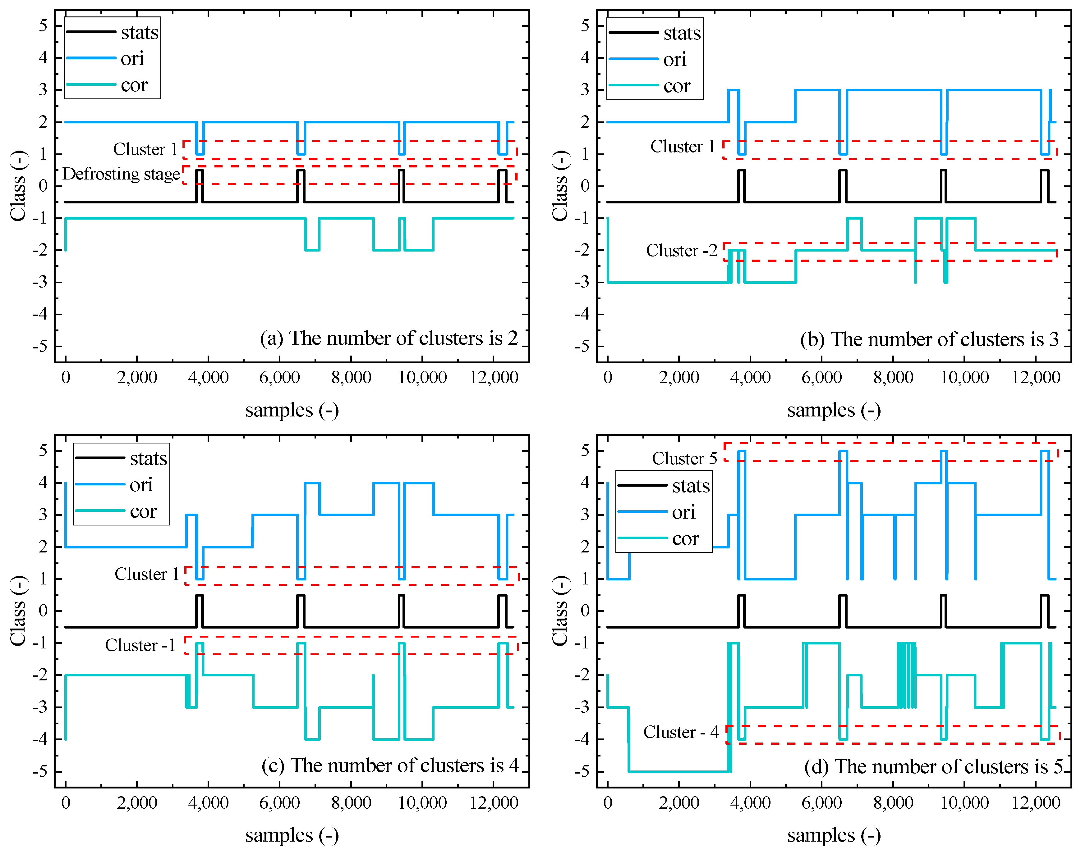 Processes 11 00812 g010 Processes 11 00812 g010