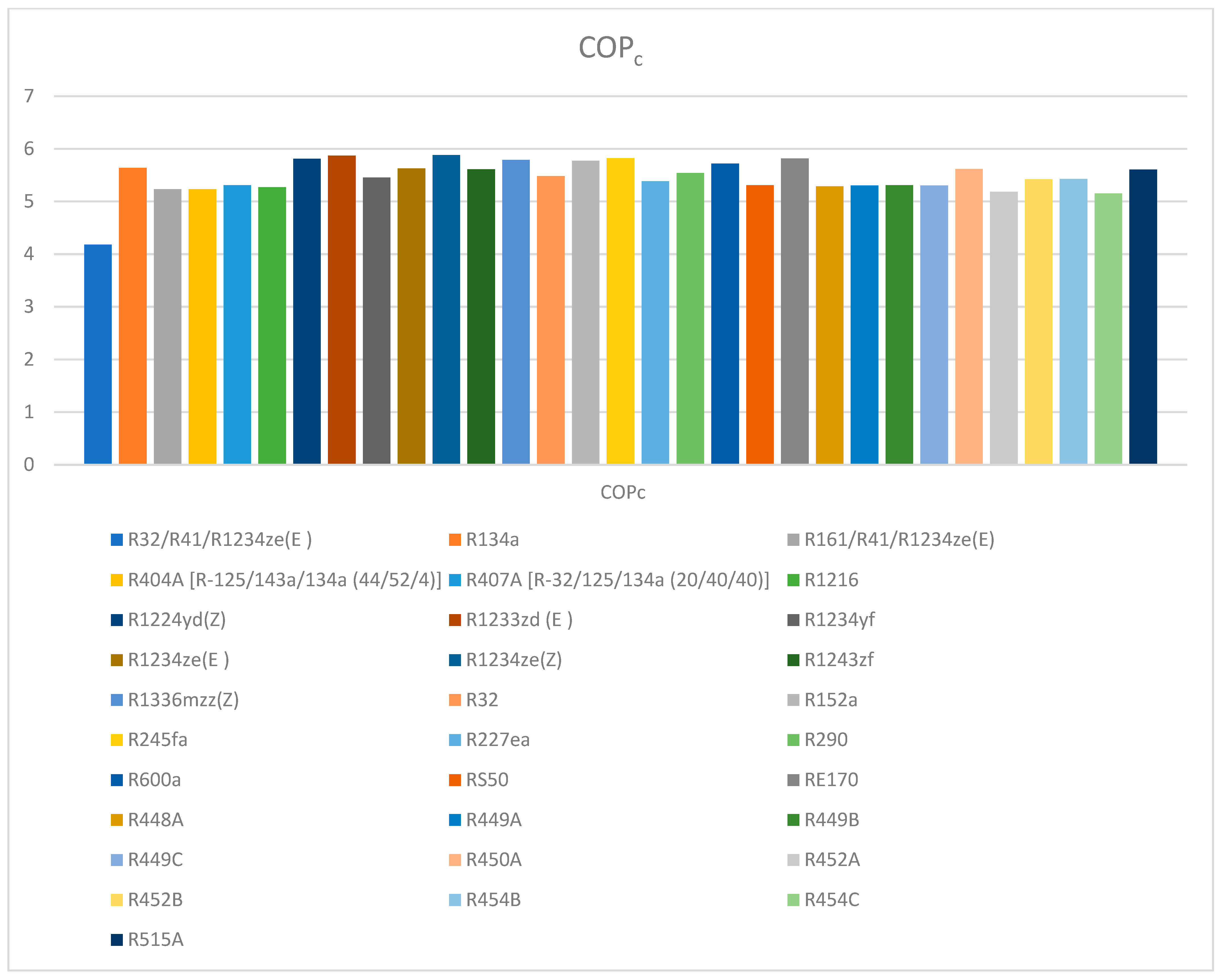 Processes 11 00814 sch006