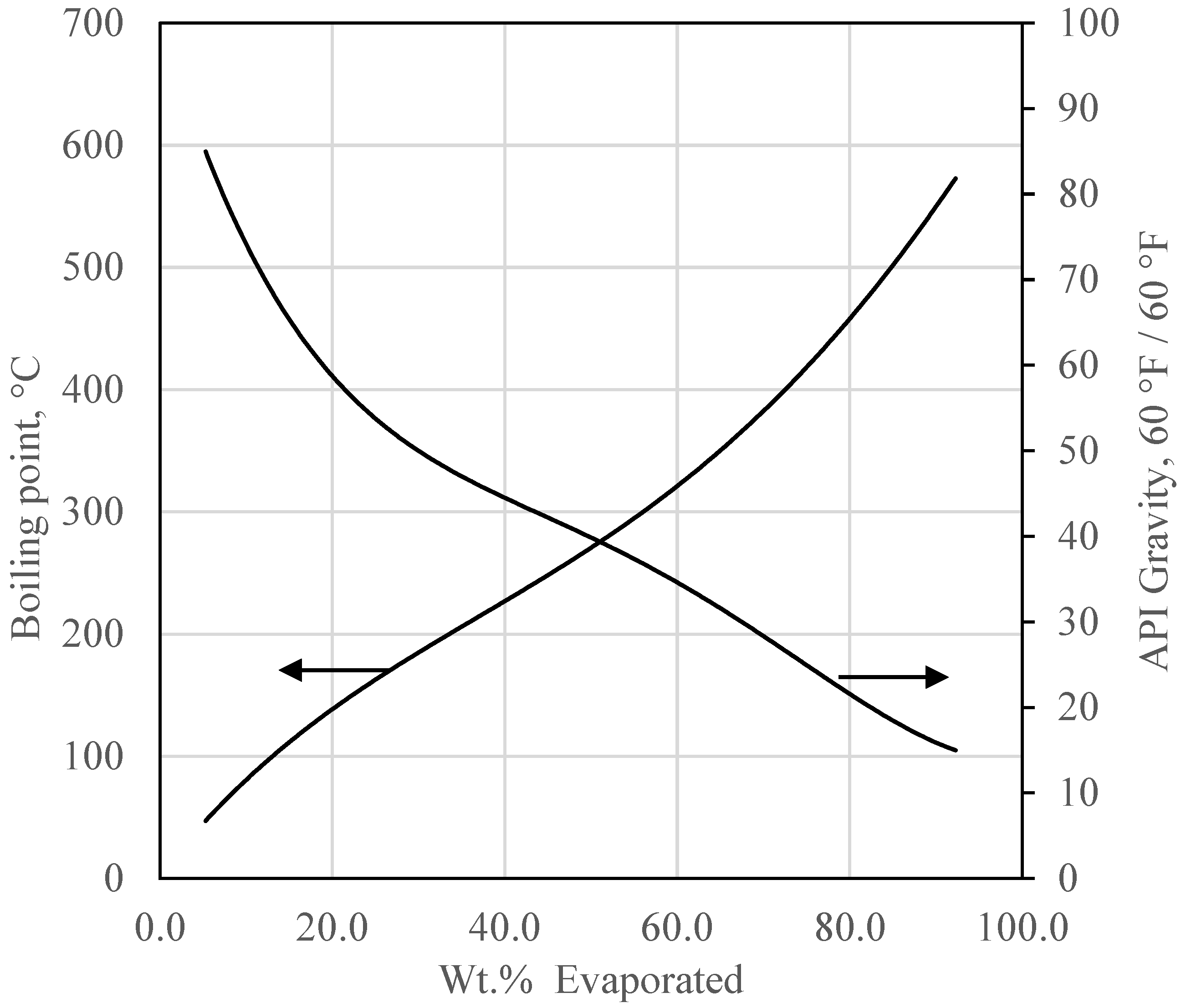 Processes 11 00818 g003