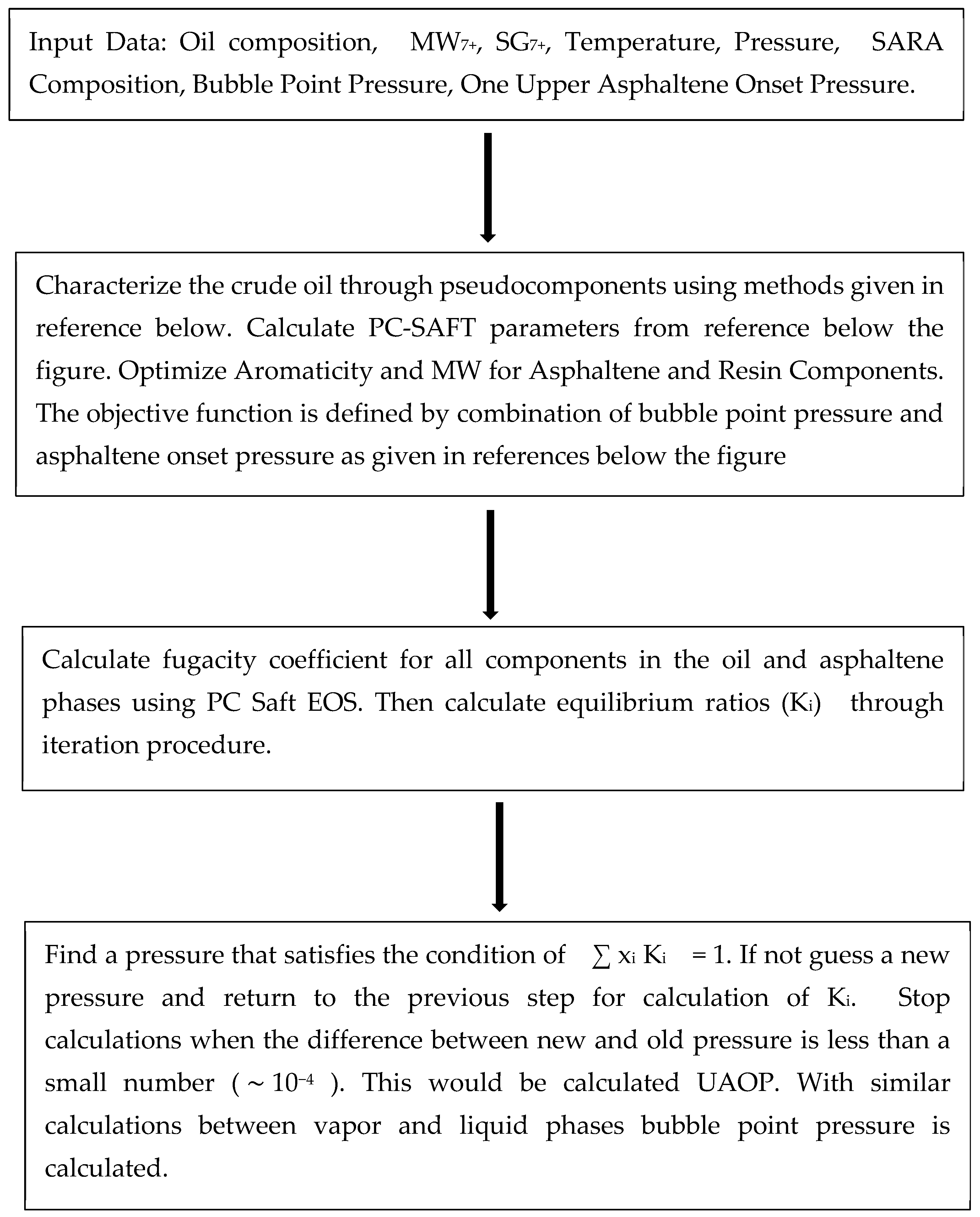 Processes 11 00818 g007