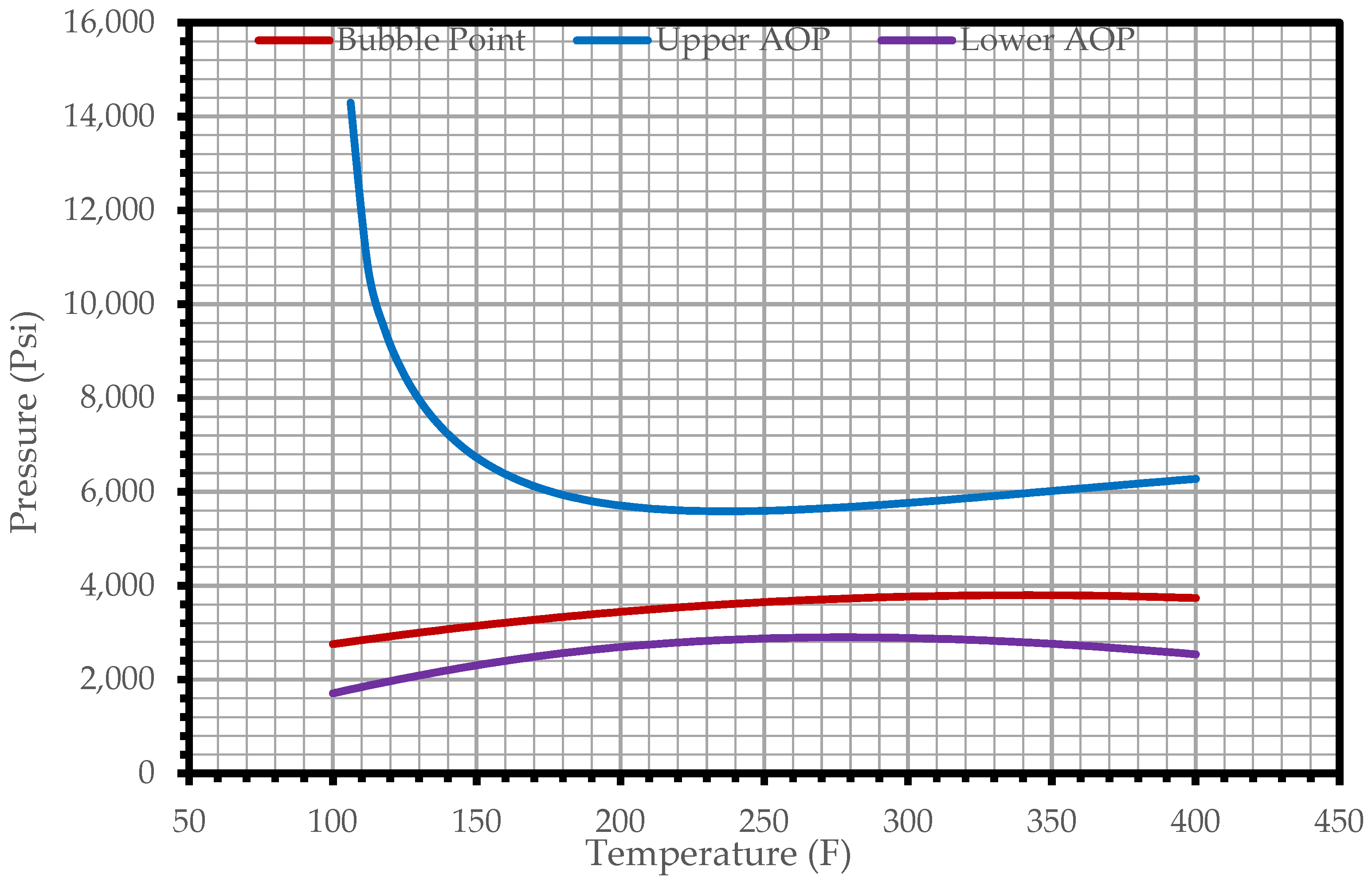 Processes 11 00818 g012