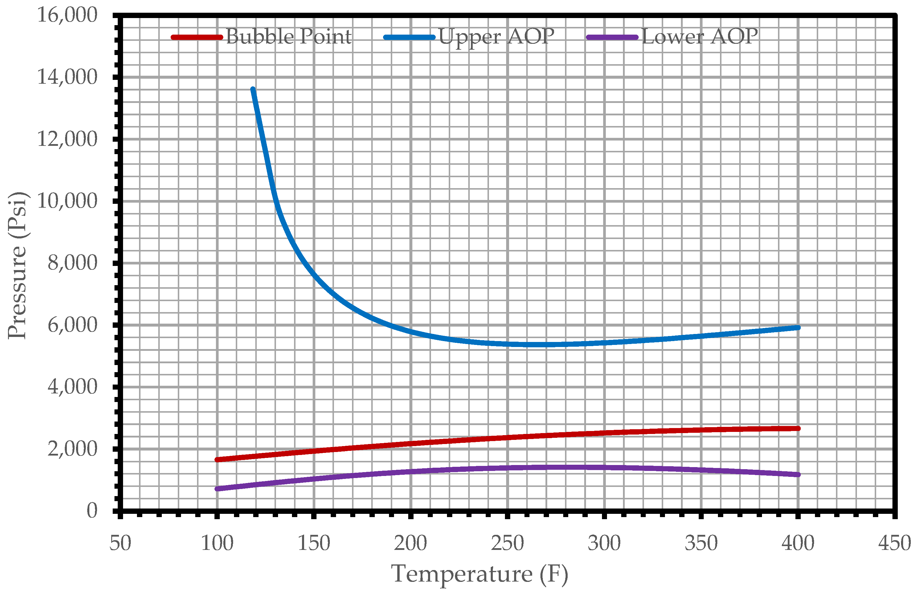 Processes 11 00818 g013