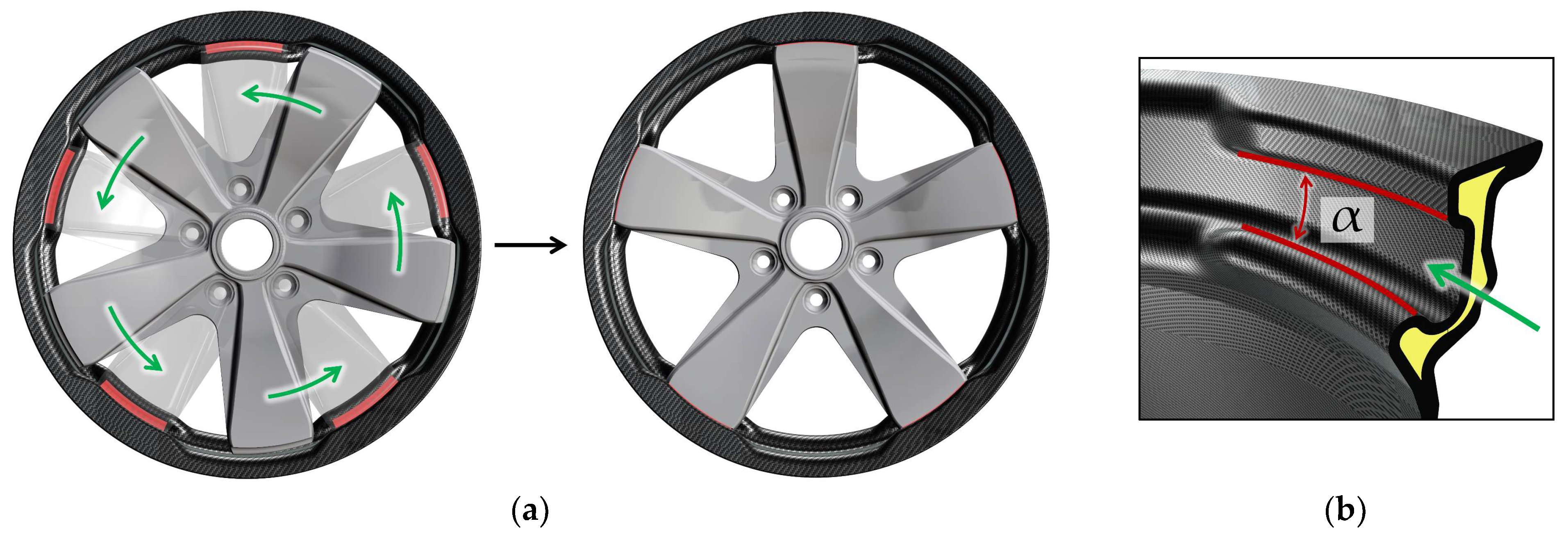 Processes 11 00819 g006