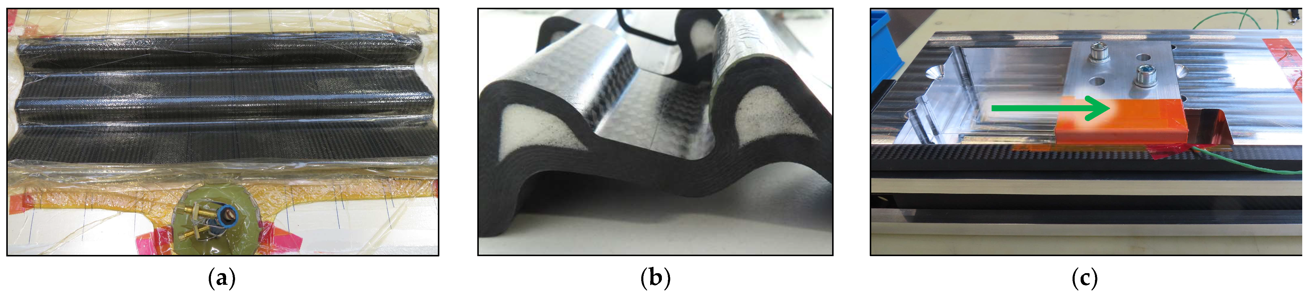 Processes 11 00819 g009