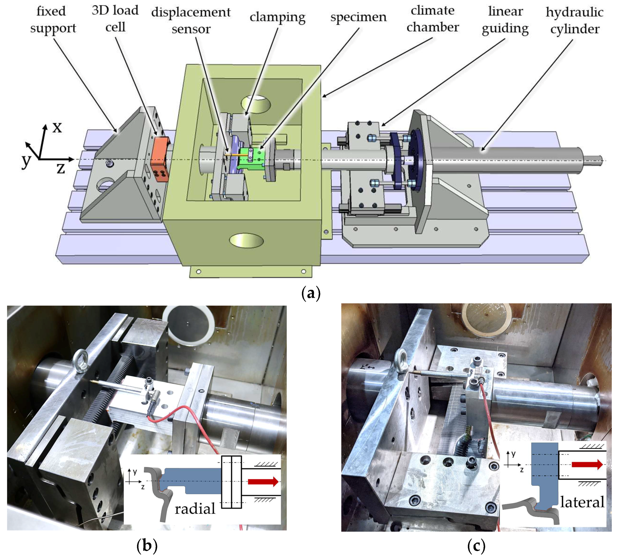 Processes 11 00819 g011