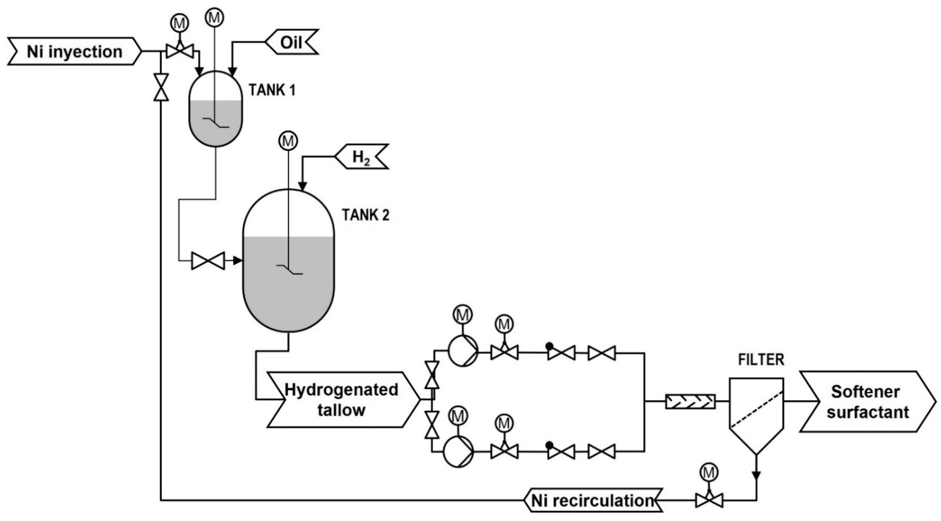 Processes 11 00821 g003 Processes 11 00821 g003