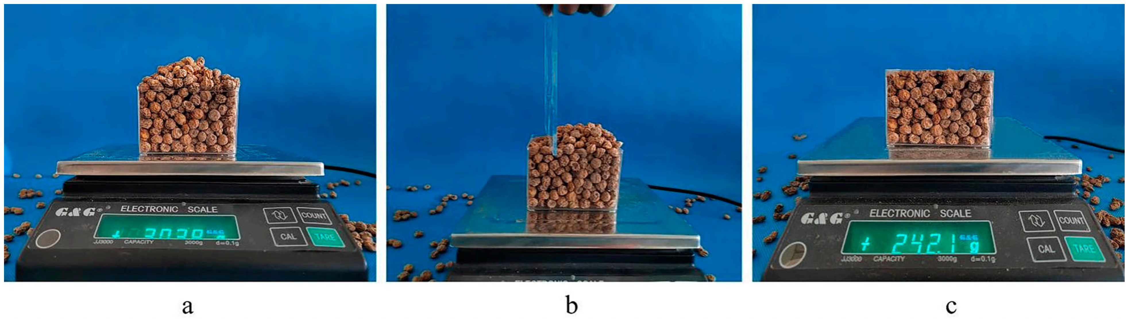 Processes 11 00825 g009 Processes 11 00825 g009