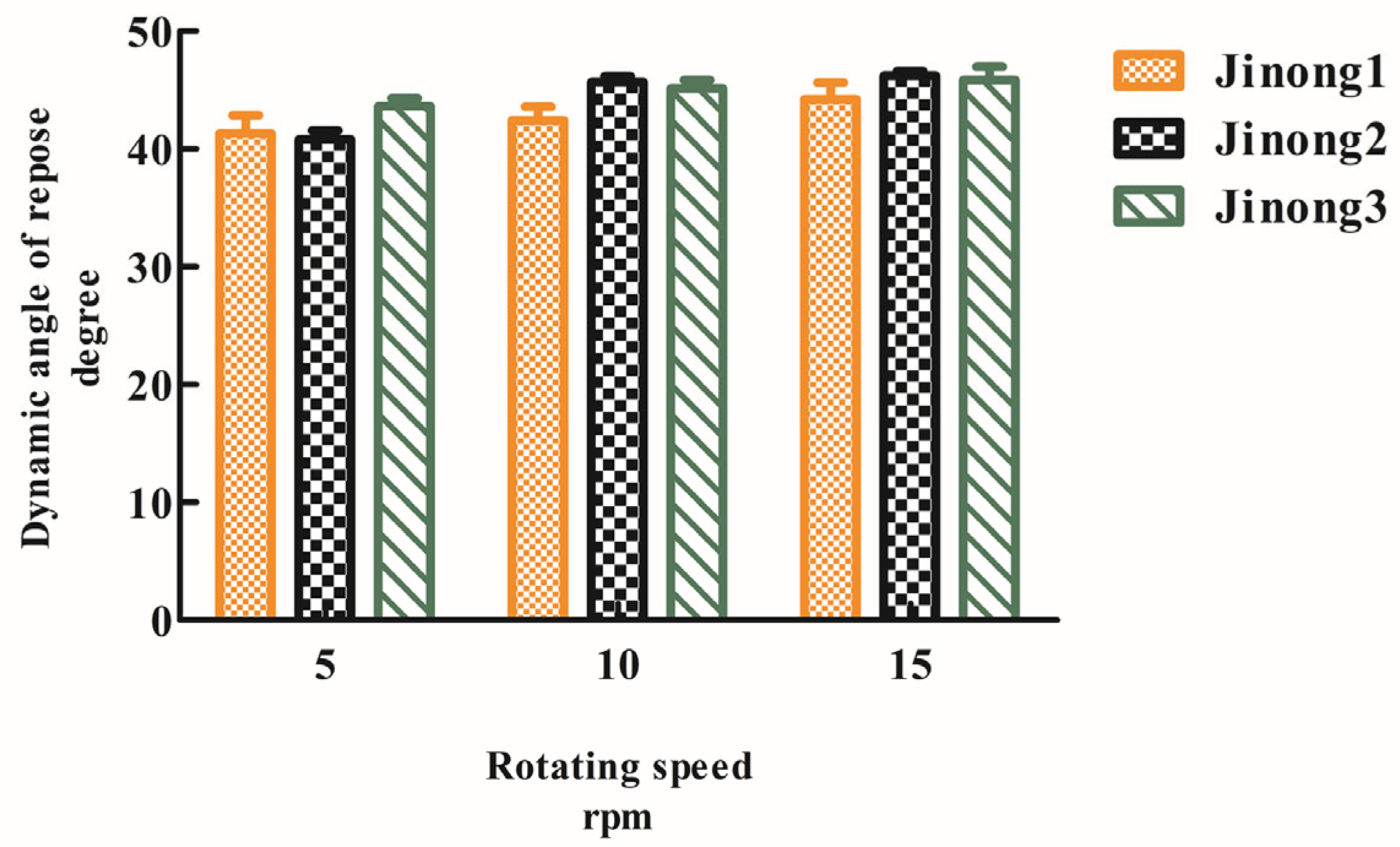 Processes 11 00825 g011 Processes 11 00825 g011