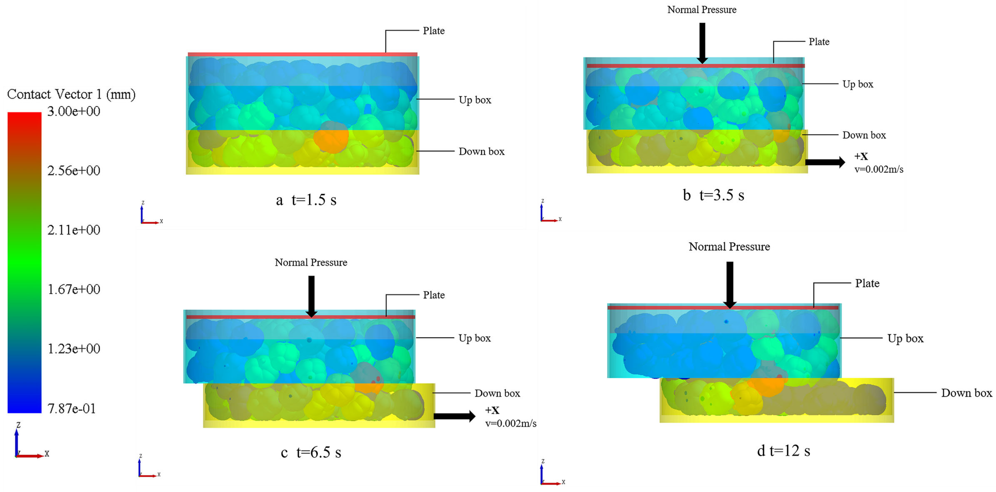 Processes 11 00825 g012 Processes 11 00825 g012