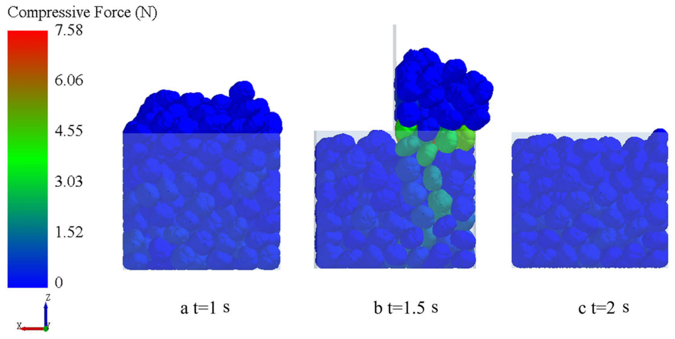 Processes 11 00825 g018 Processes 11 00825 g018
