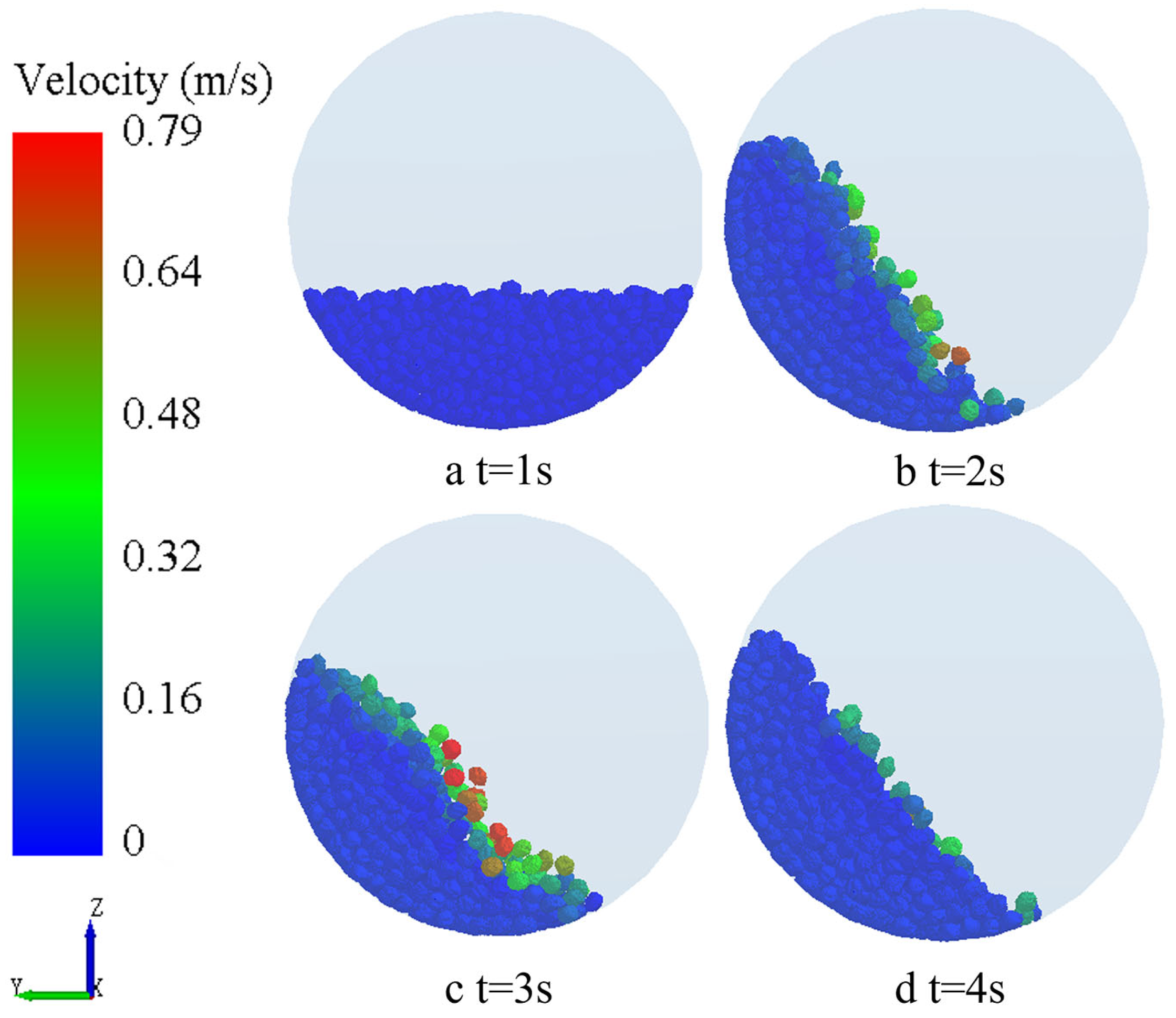 Processes 11 00825 g021 Processes 11 00825 g021