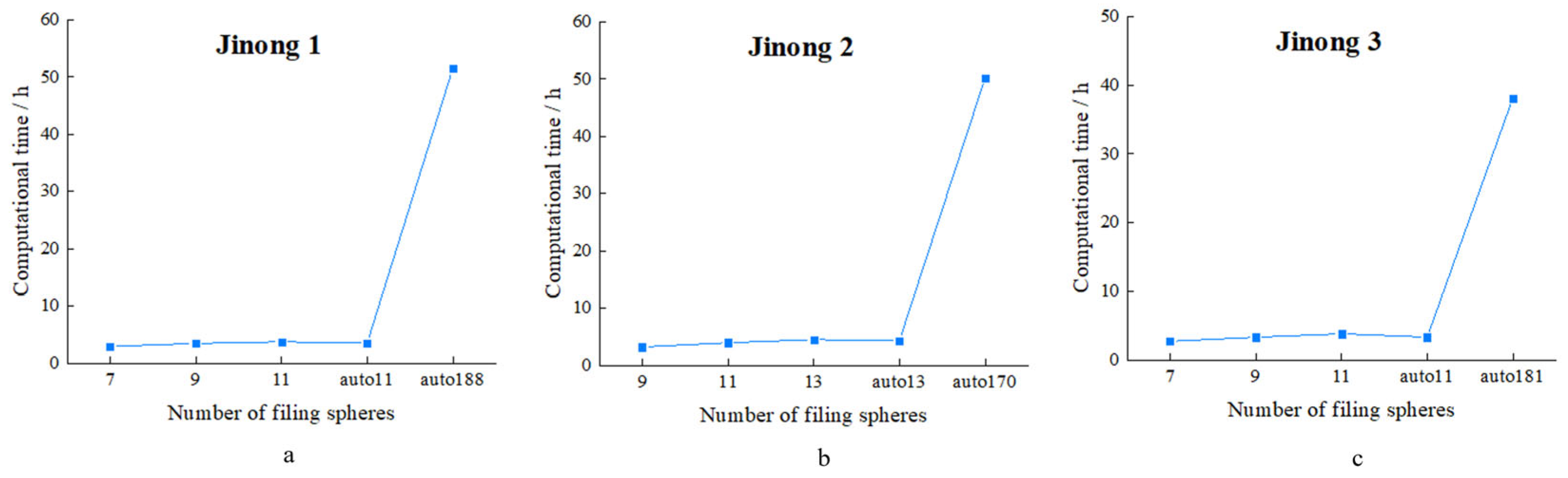 Processes 11 00825 g023 Processes 11 00825 g023