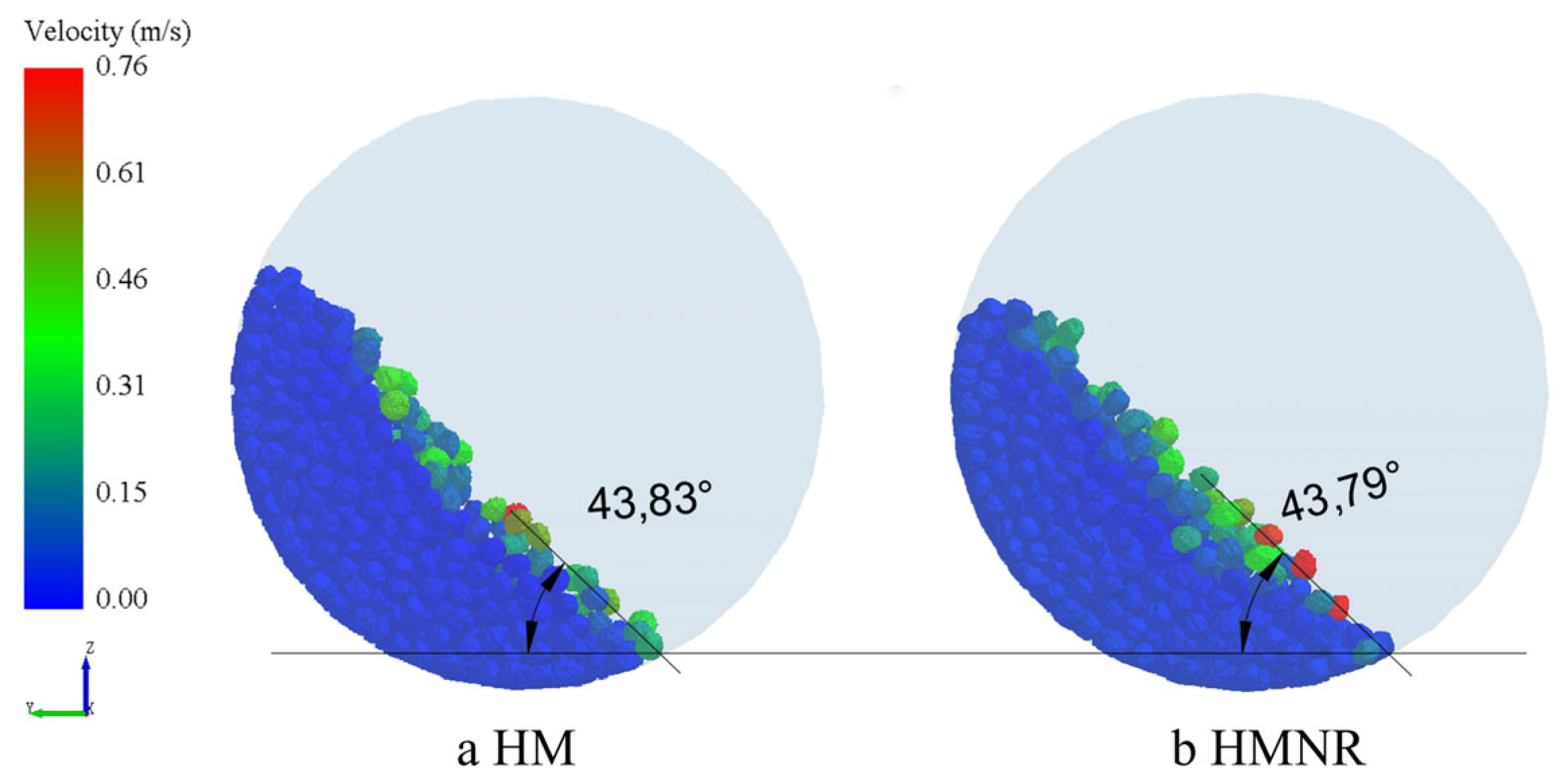 Processes 11 00825 g024 Processes 11 00825 g024