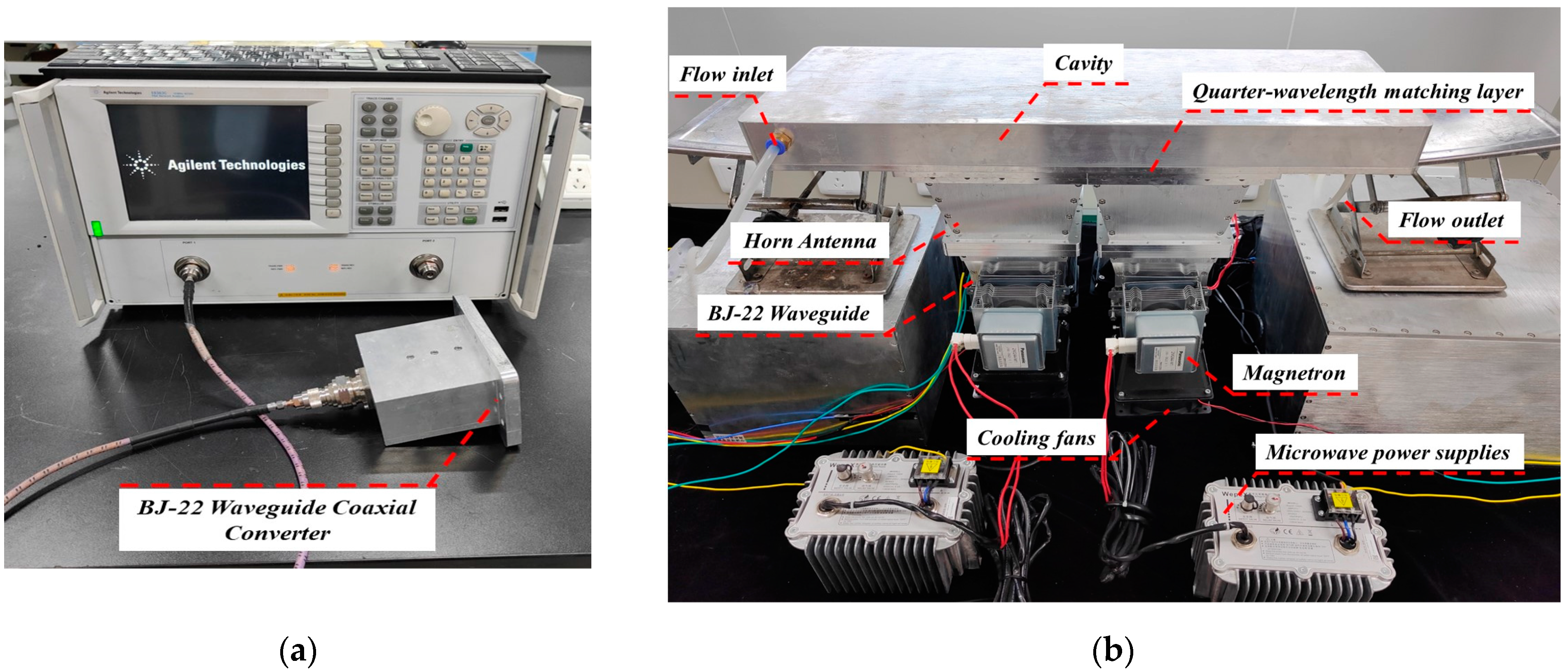 Processes 11 00826 g005 Processes 11 00826 g005