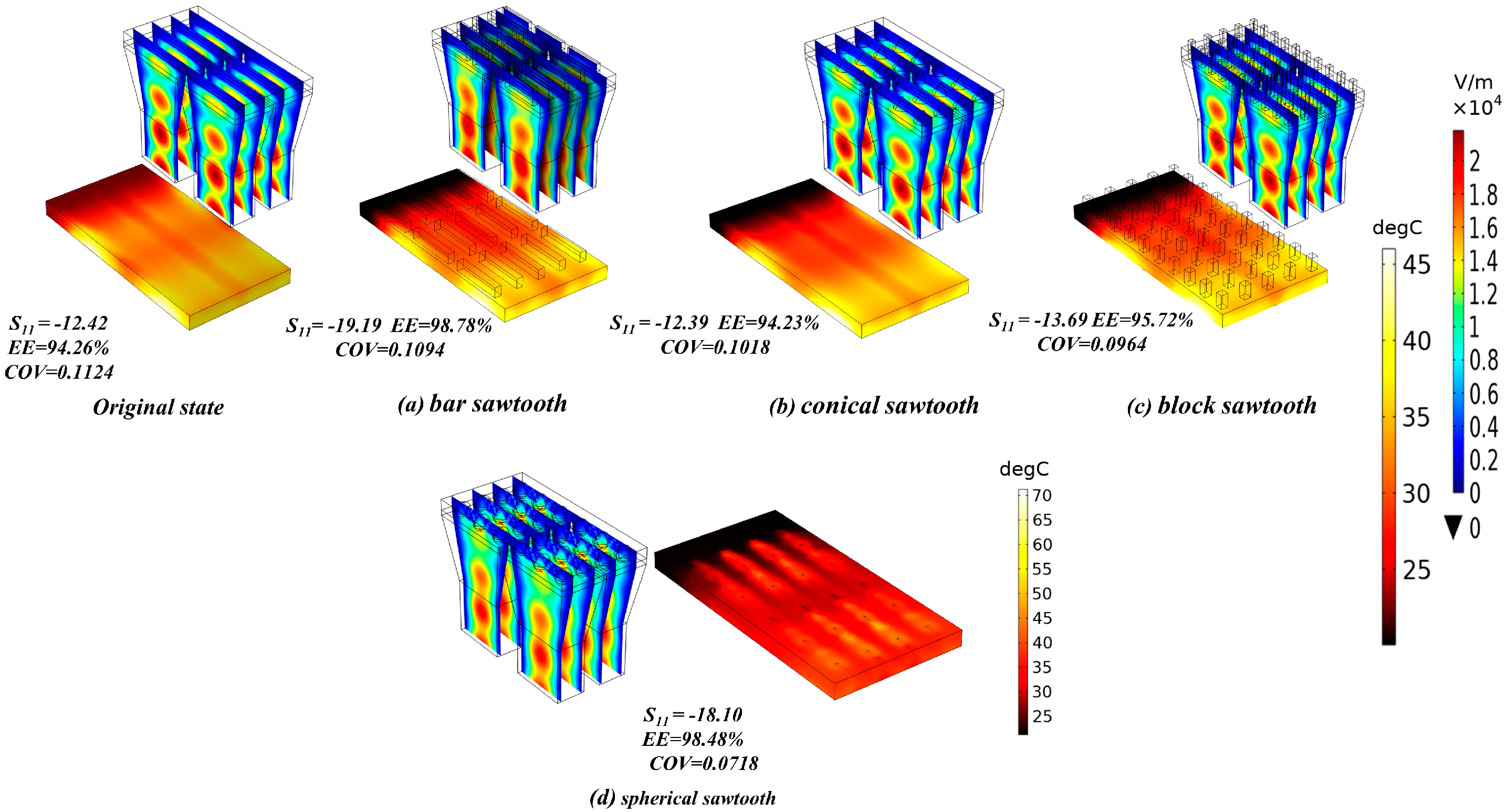 Processes 11 00826 g012 Processes 11 00826 g012