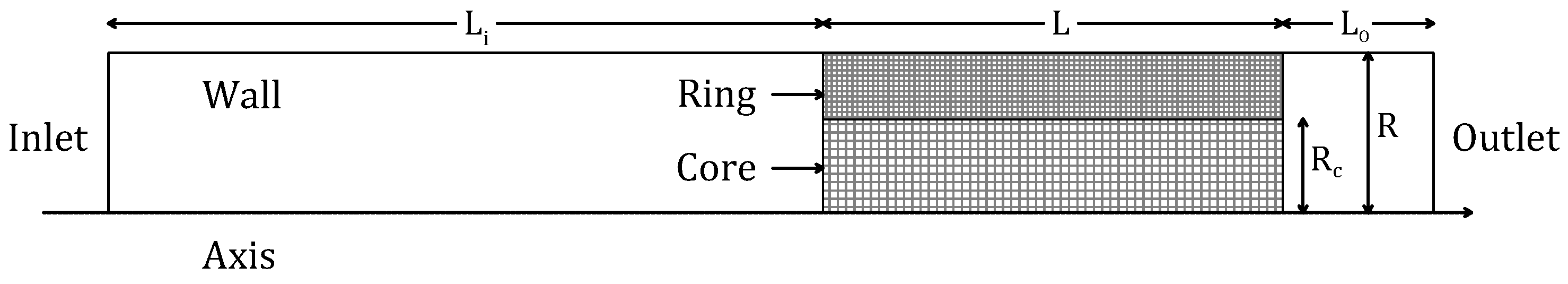 Processes 11 00827 g002 Processes 11 00827 g002