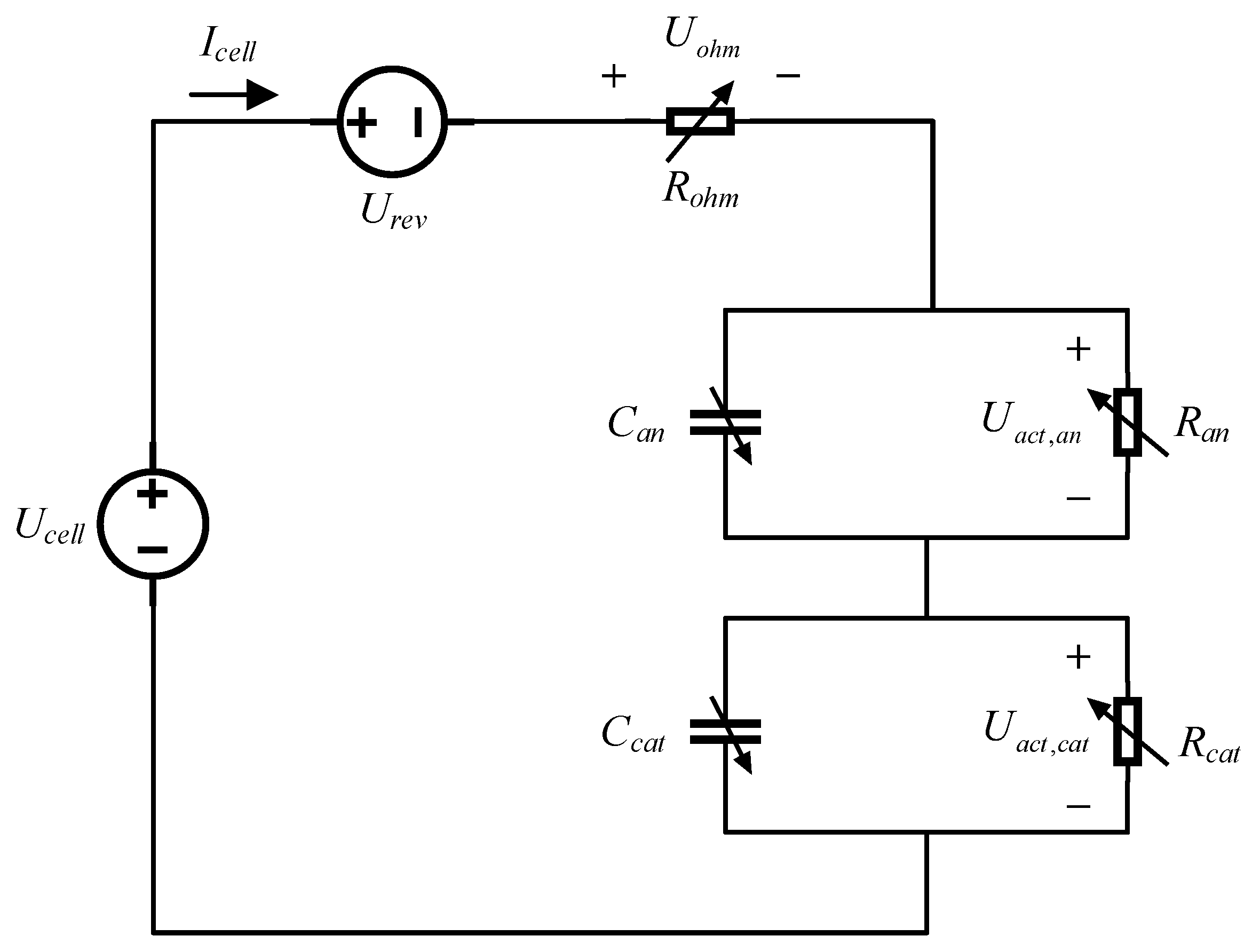 Processes 11 00828 g002