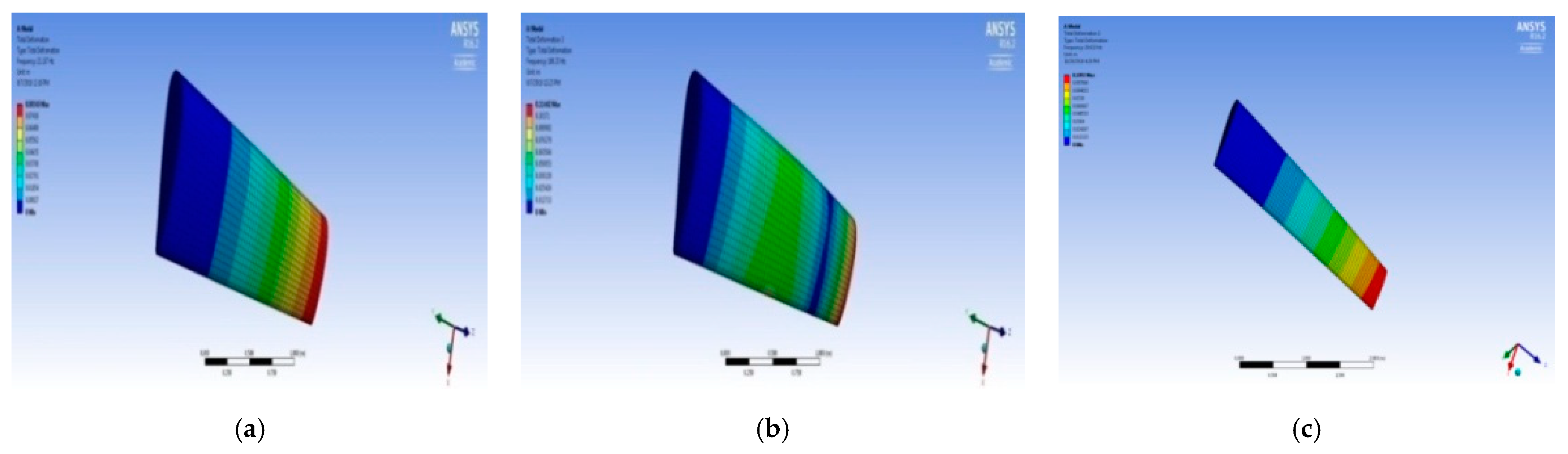 Processes 11 00830 g017