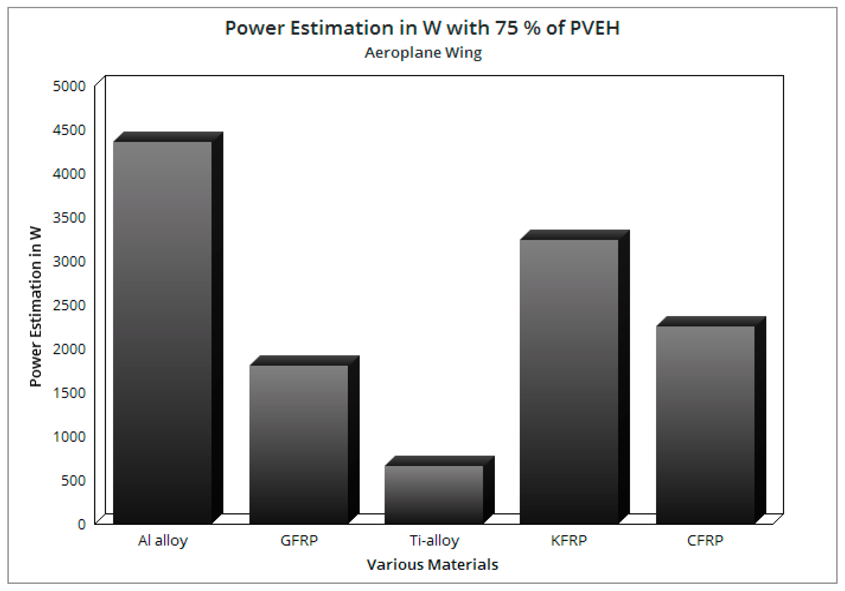 Processes 11 00830 g031