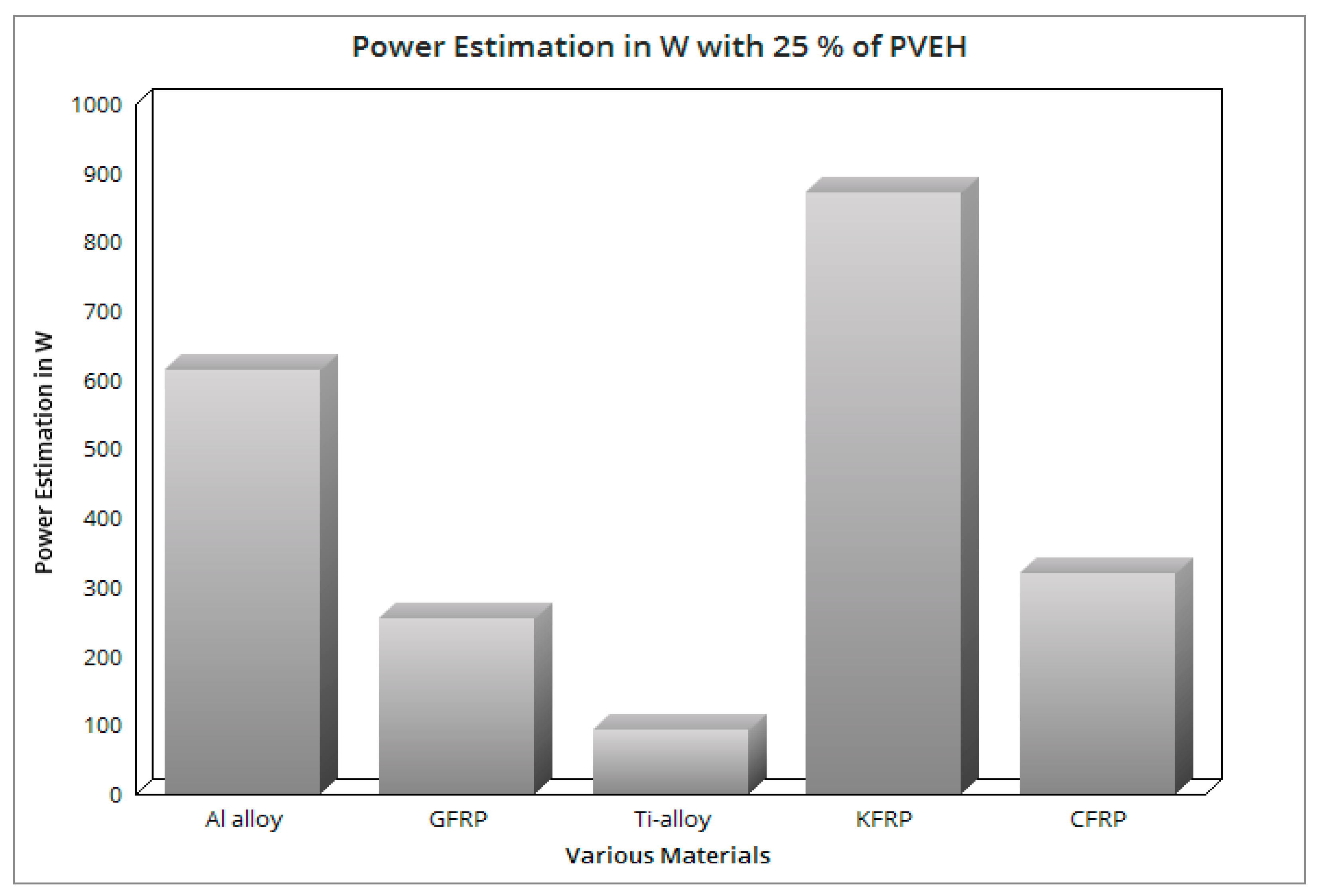 Processes 11 00830 g038