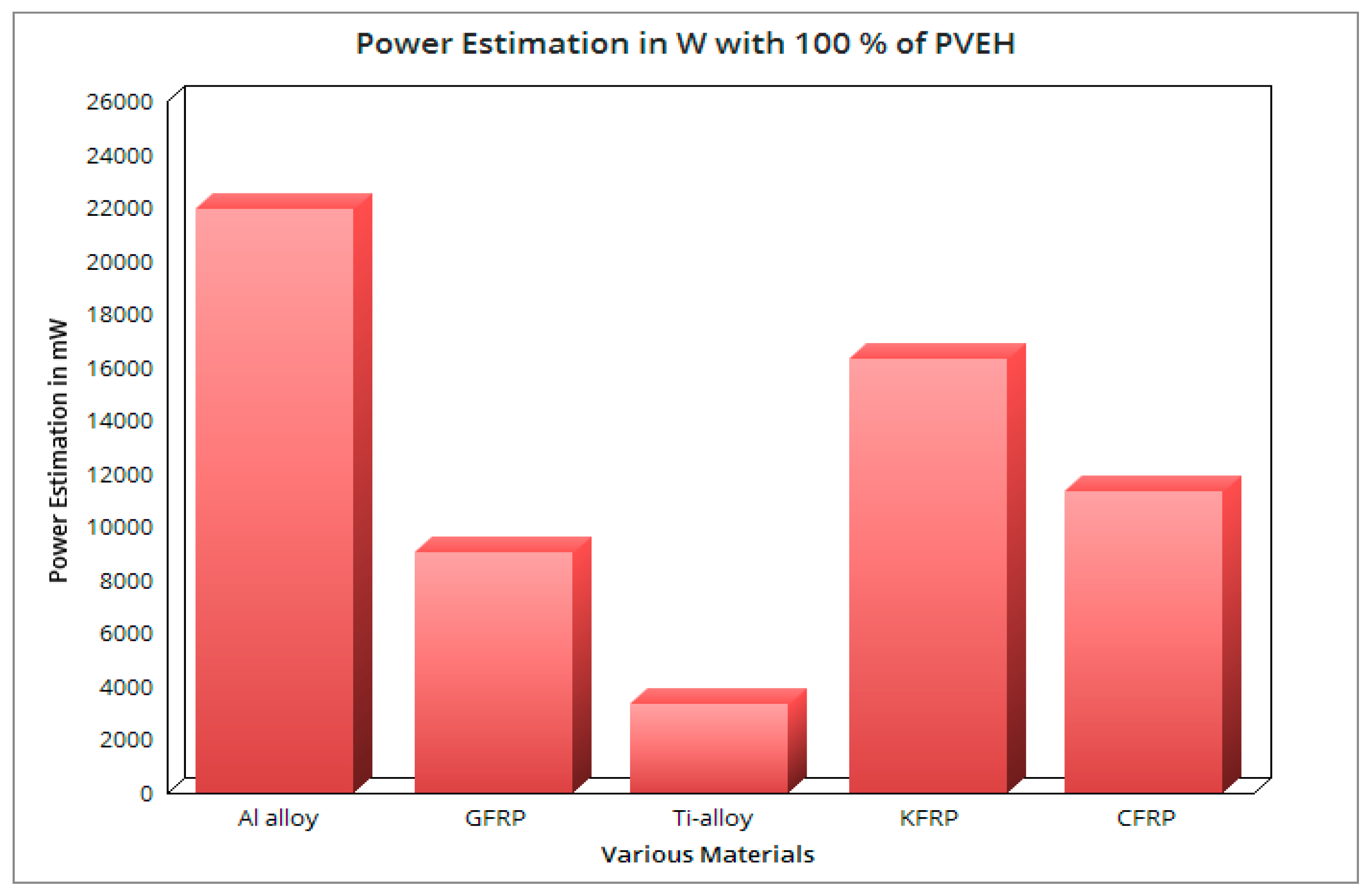 Processes 11 00830 g040