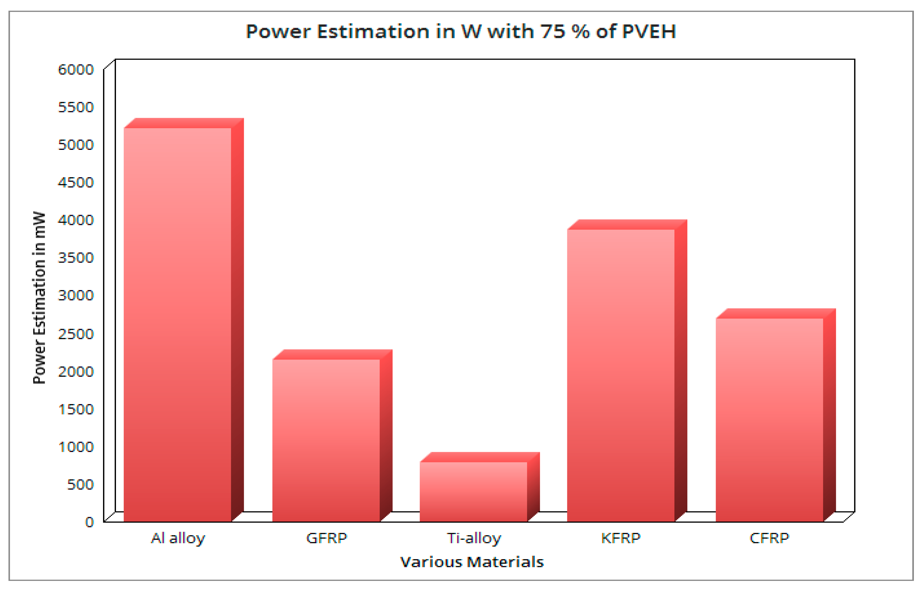 Processes 11 00830 g041