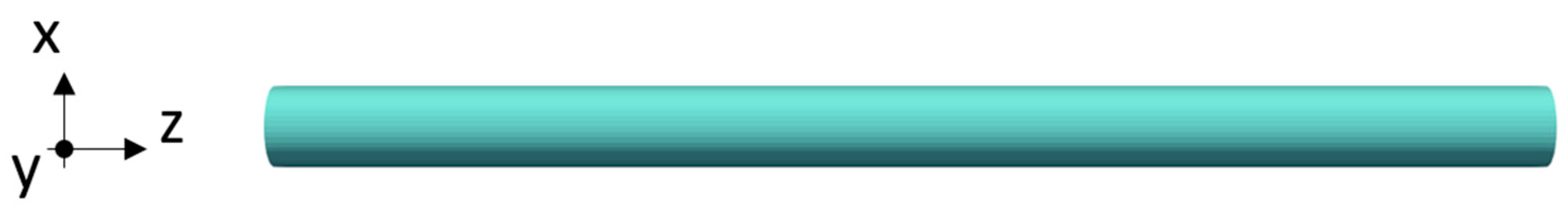 Processes 11 00833 g001 Processes 11 00833 g001