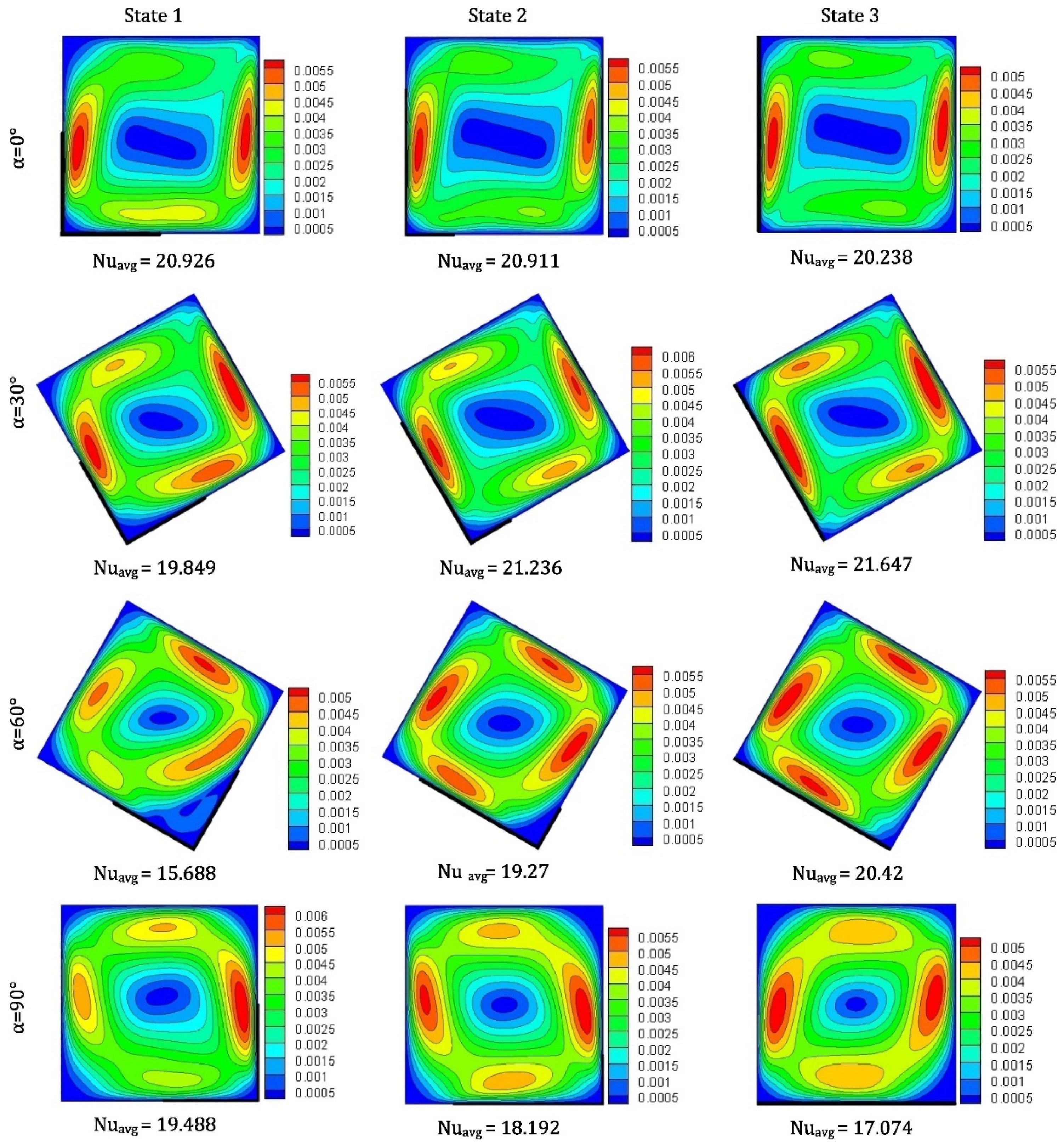 Processes 11 00834 g008 Processes 11 00834 g008