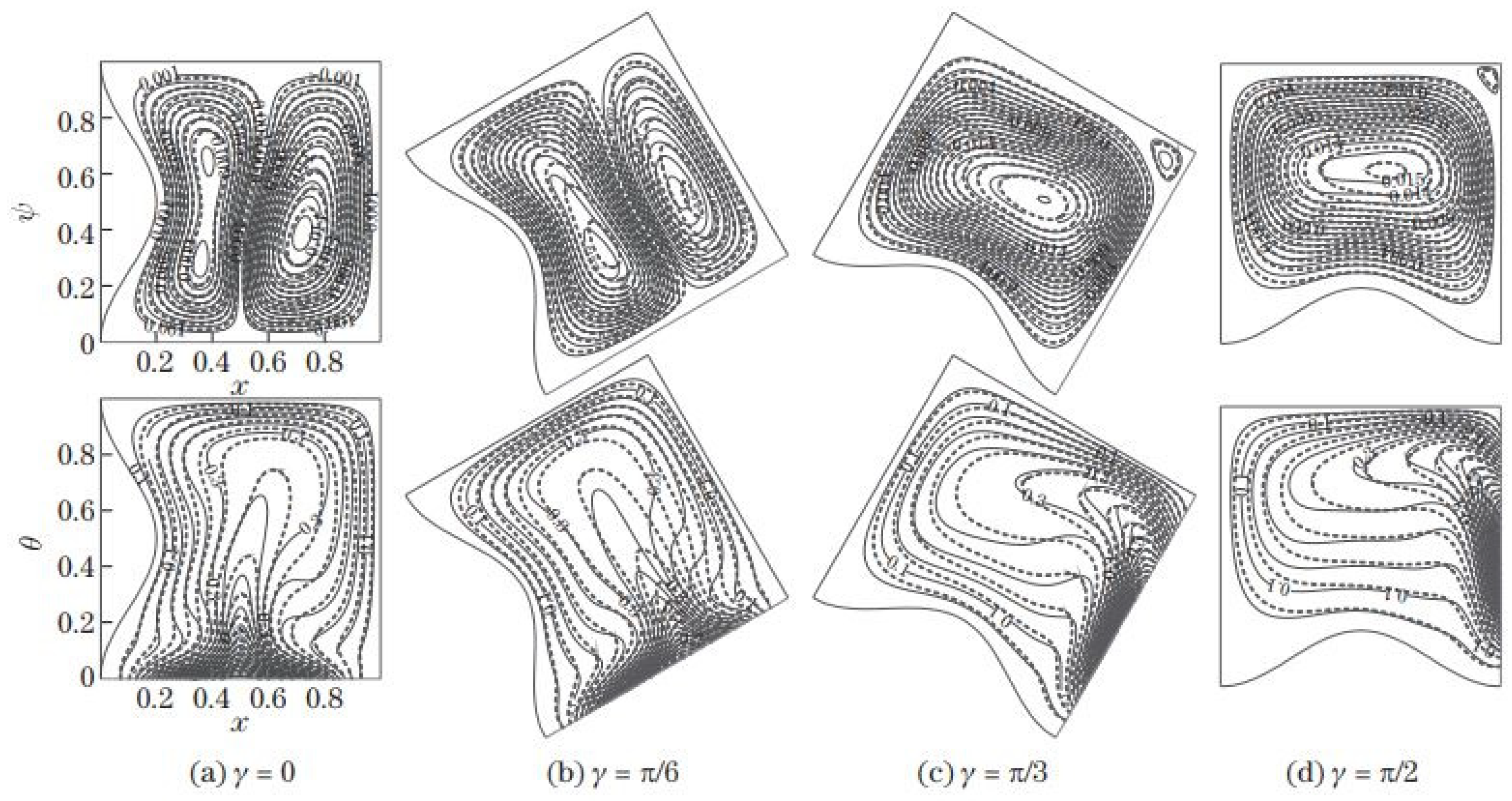 Processes 11 00834 g009 Processes 11 00834 g009