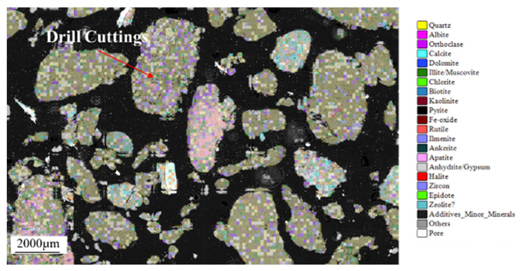 Processes 11 00835 g002