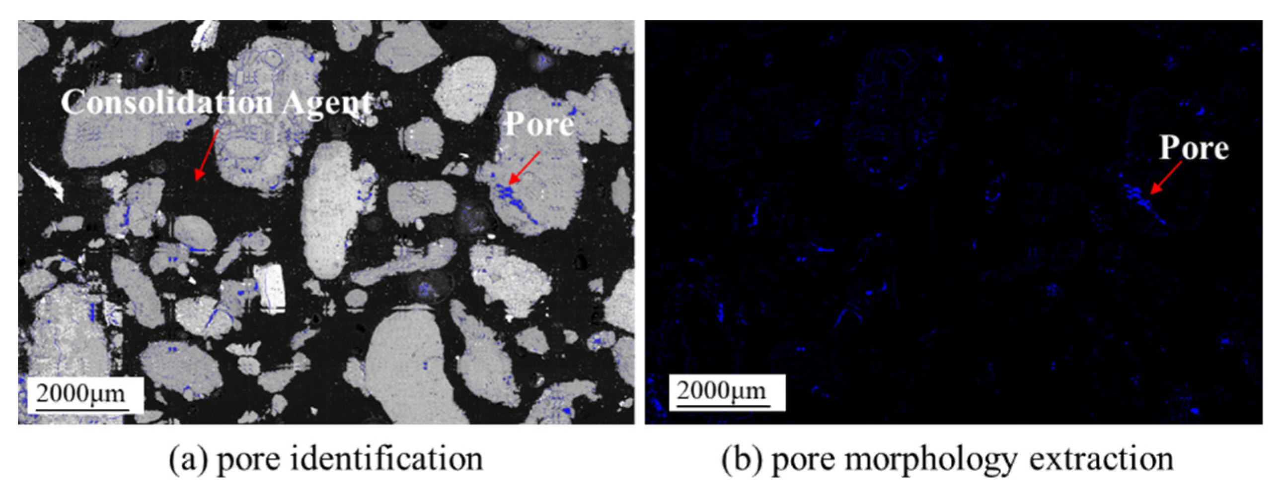 Processes 11 00835 g003