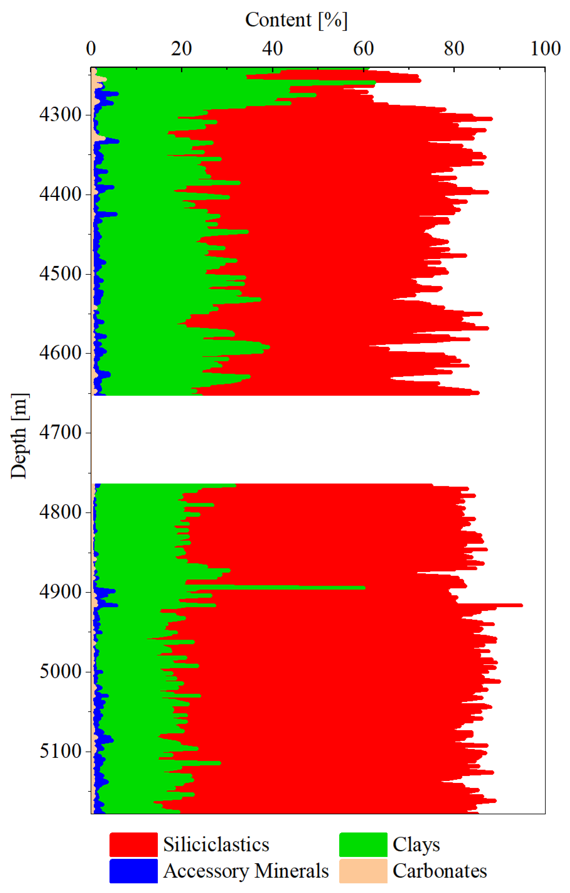 Processes 11 00835 g008