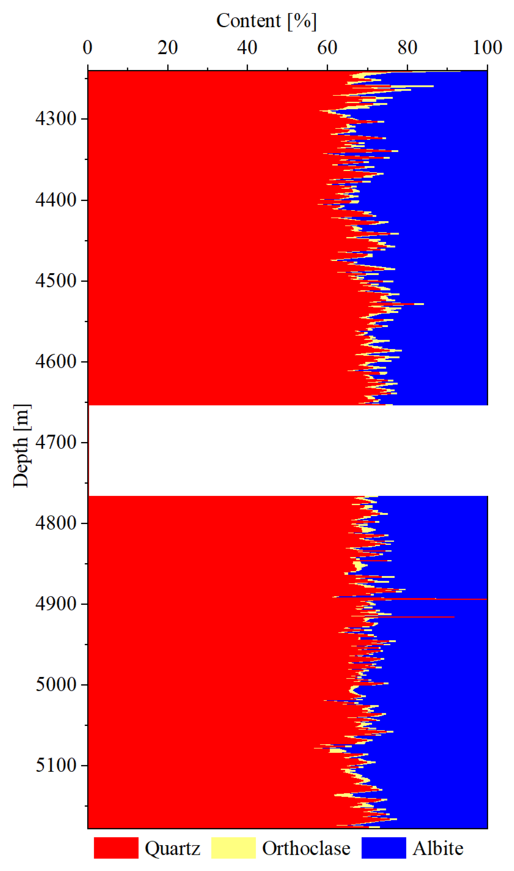 Processes 11 00835 g009