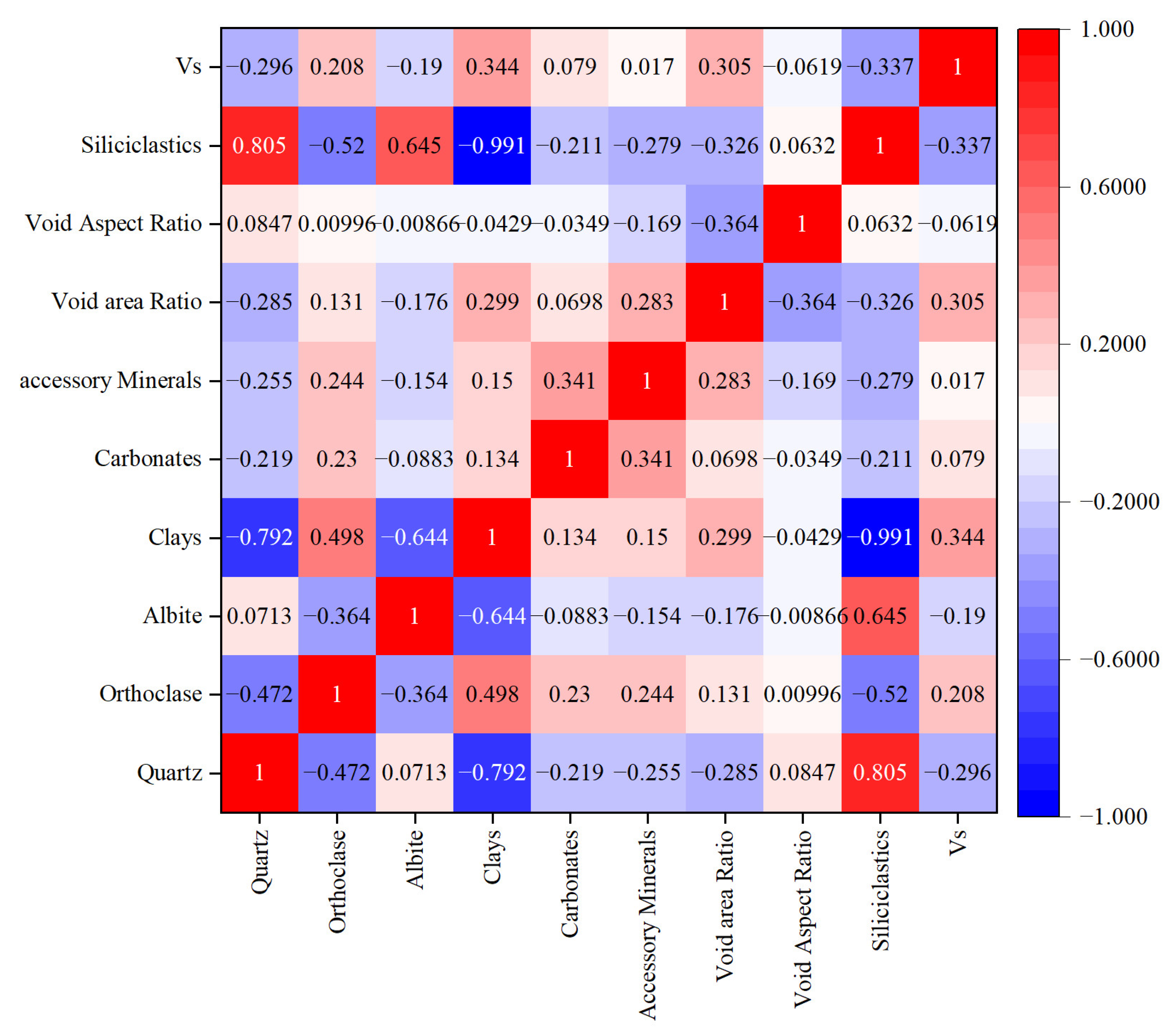Processes 11 00835 g011