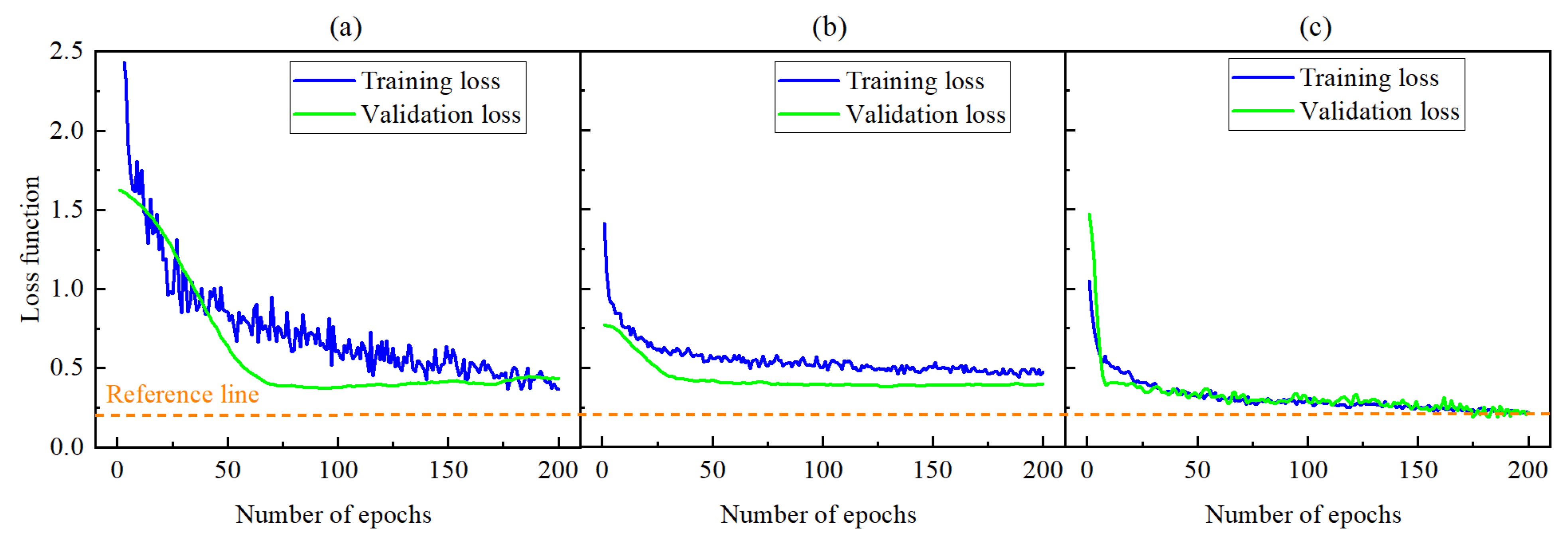 Processes 11 00835 g012