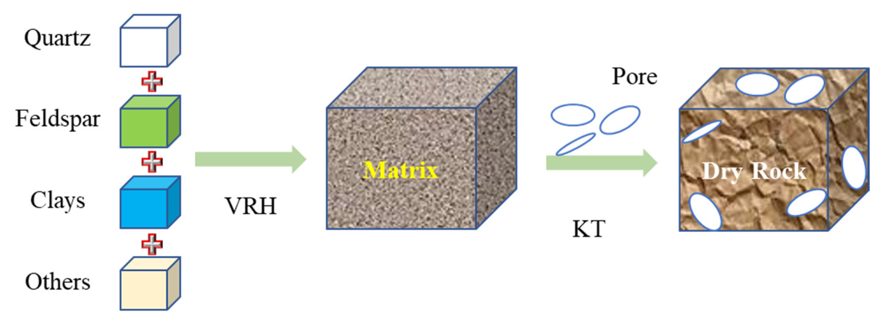 Processes 11 00835 g013