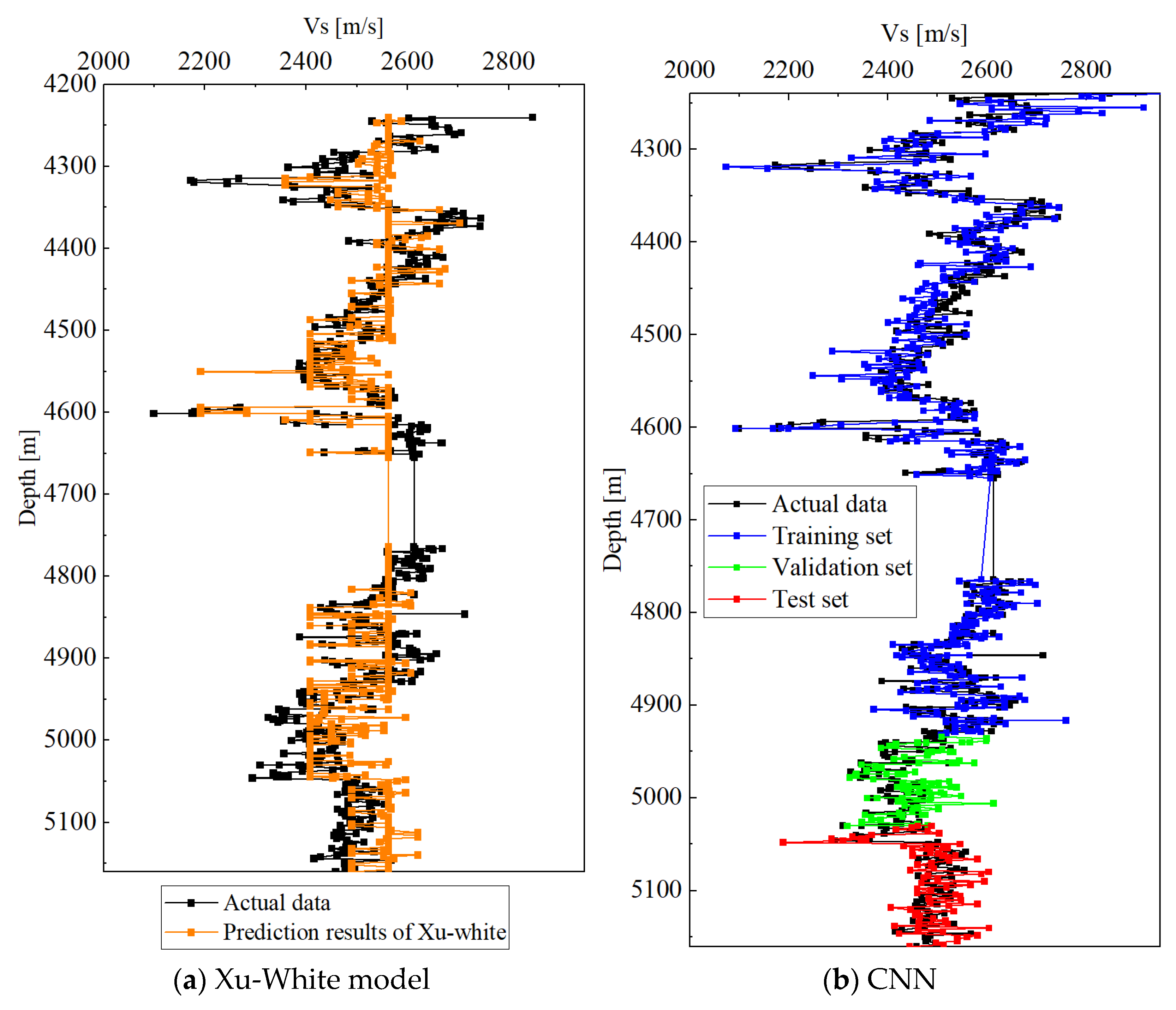 Processes 11 00835 g014a