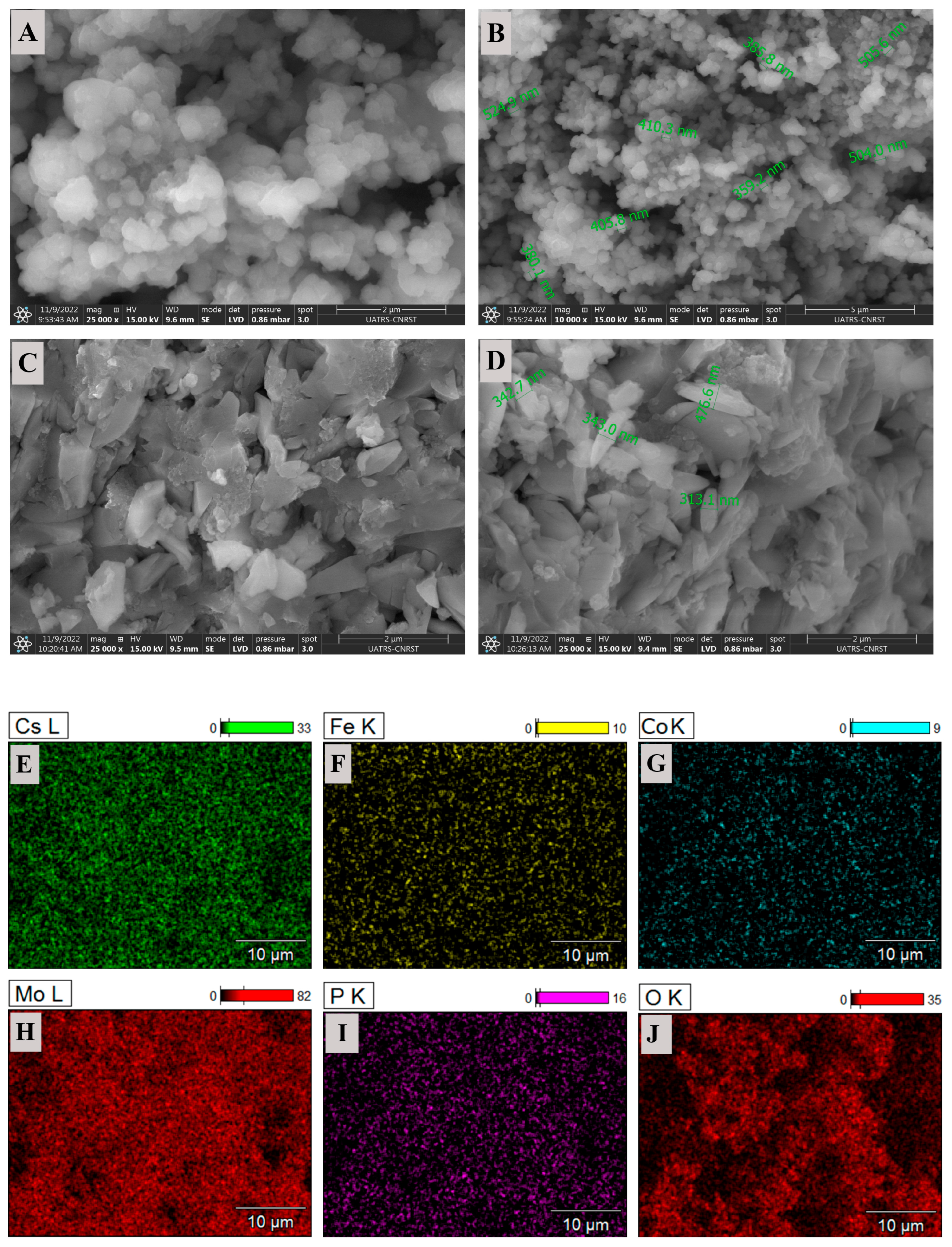 Processes 11 00836 g003 Processes 11 00836 g003