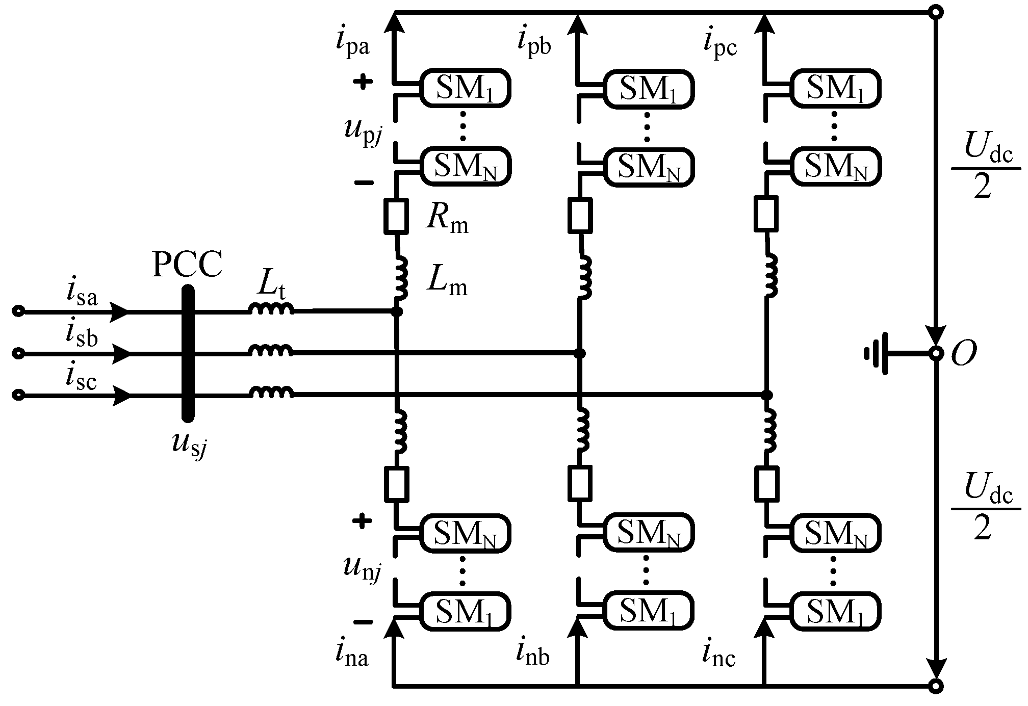Processes 11 00837 g001 550