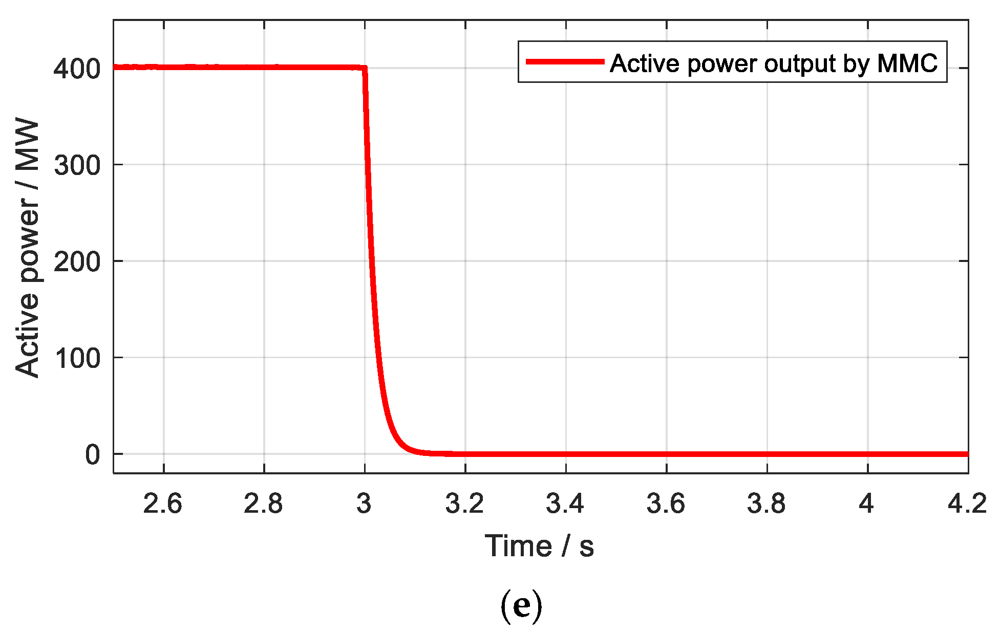 Processes 11 00837 g011b 550